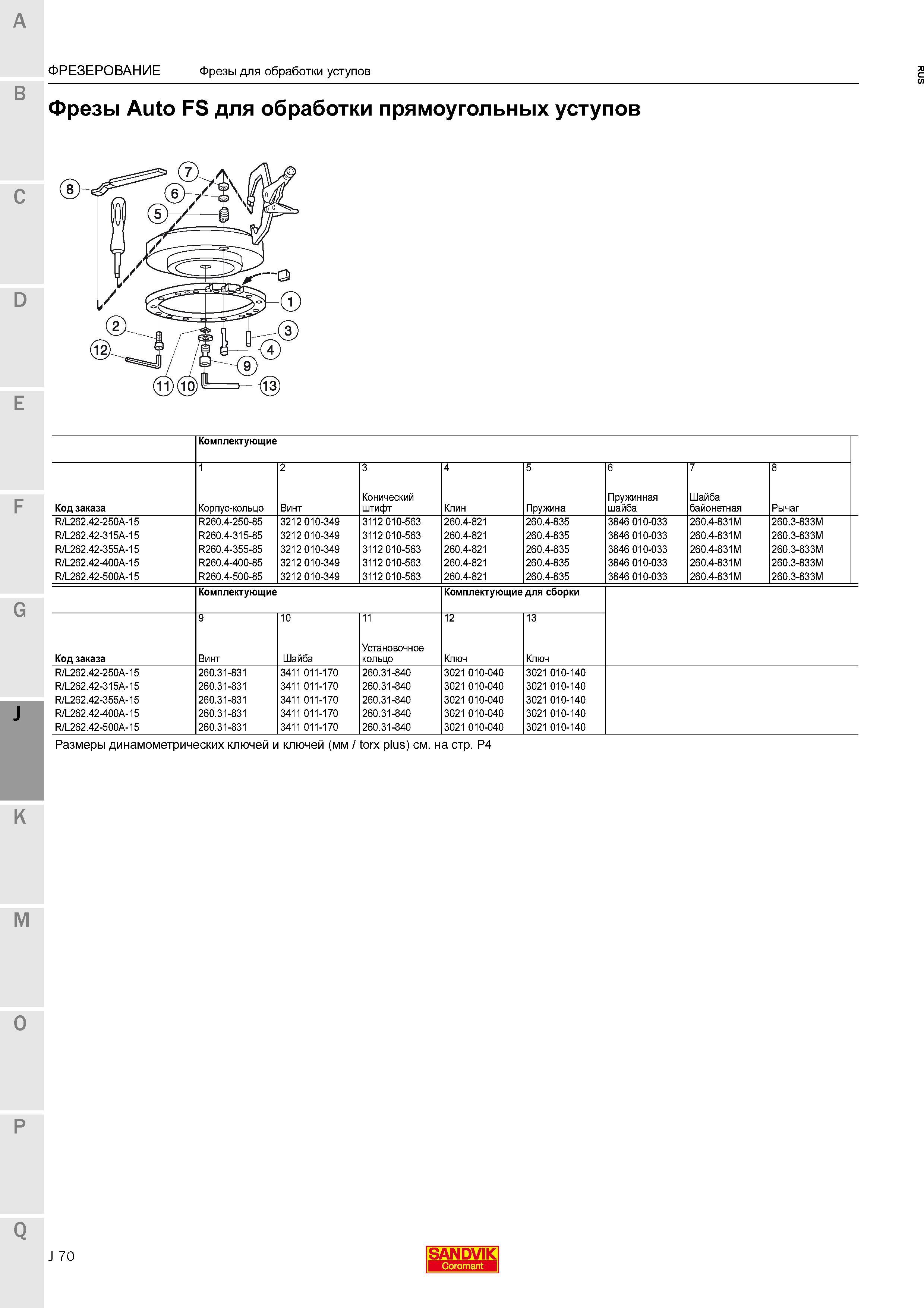 422 Фрезы Sandvik Coromant Auto FS для обработки прямоугольных уступов Комплектующие Конический штифт Пружинная шайба Шайба байонетная Код зак Каталог SANDVIK COROMANT 2015 Комплектующие и запчасти для режущего инструмента оснастки Стр. J70
