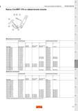 443 Фрезы Sandvik CoroMill 216 со сферическим концом Метрическое исполнение Комплектующие для сборки Опорная Винт опорной Винт защитной Код за Каталог SANDVIK COROMANT 2015 Комплектующие и запчасти для режущего инструмента оснастки Стр. J91