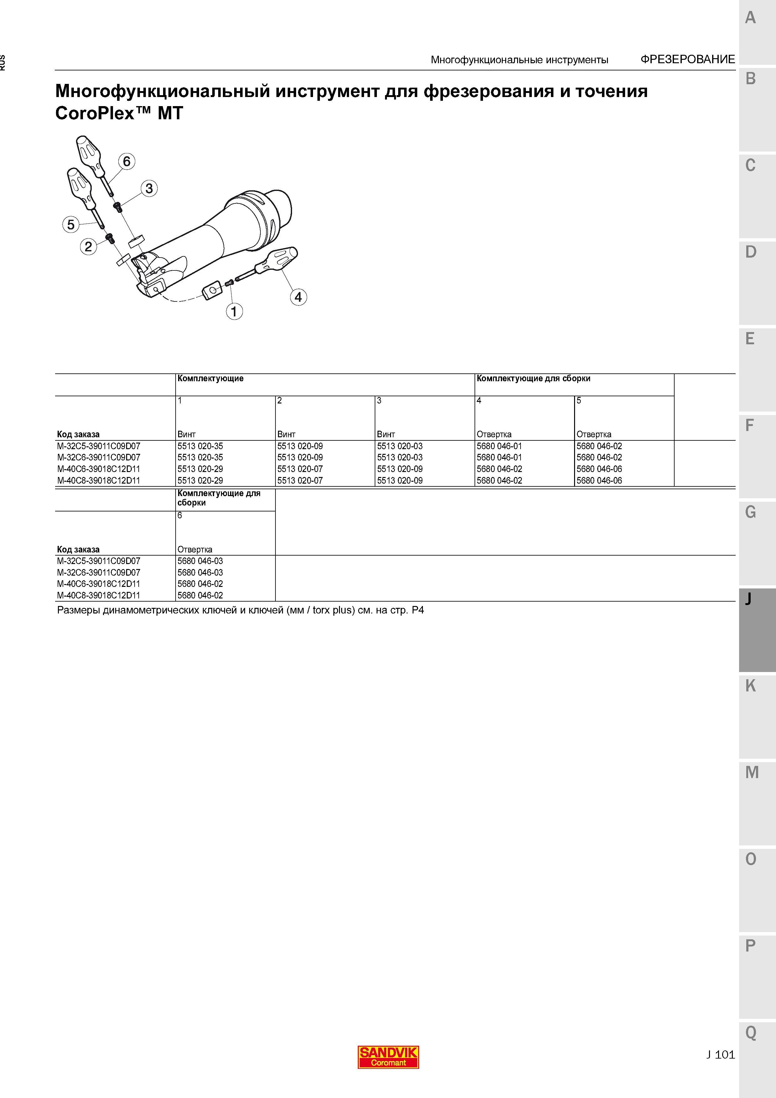453 Многофункциональный инструмент Sandvik Coromant для фрезерования и точения CoroPlex MT Комплектующие для сборки Код заказа Винт Отвертка М Каталог SANDVIK COROMANT 2015 Комплектующие и запчасти для режущего инструмента оснастки Стр. J101
