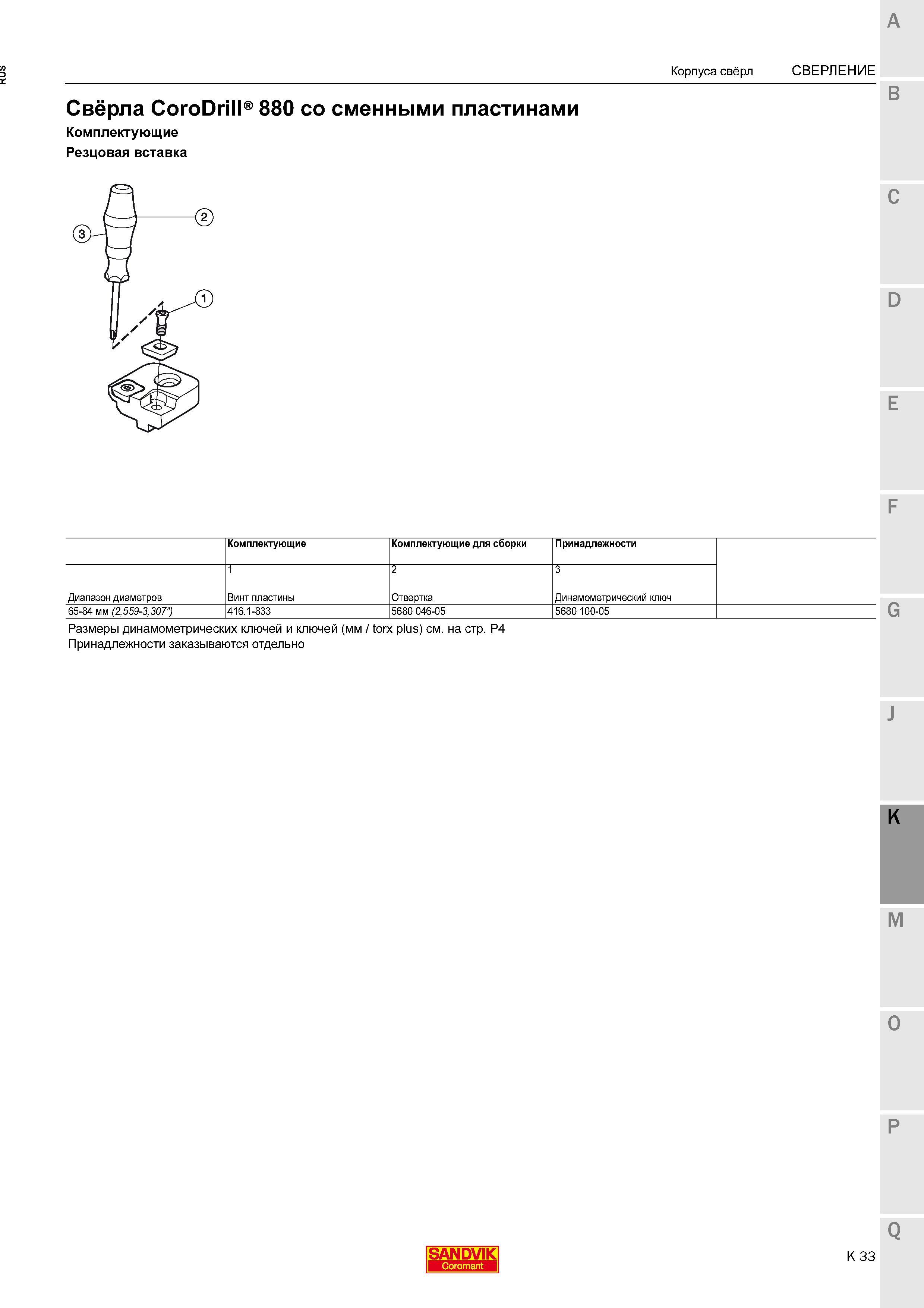 485 Свёрла Sandvik CoroDrill 880 со сменными пластинами Комплектующие Резцовая вставка Комплектующие для сборки Принадлежности Диапазон диамет Каталог SANDVIK COROMANT 2015 Комплектующие и запчасти для режущего инструмента оснастки Стр. K33