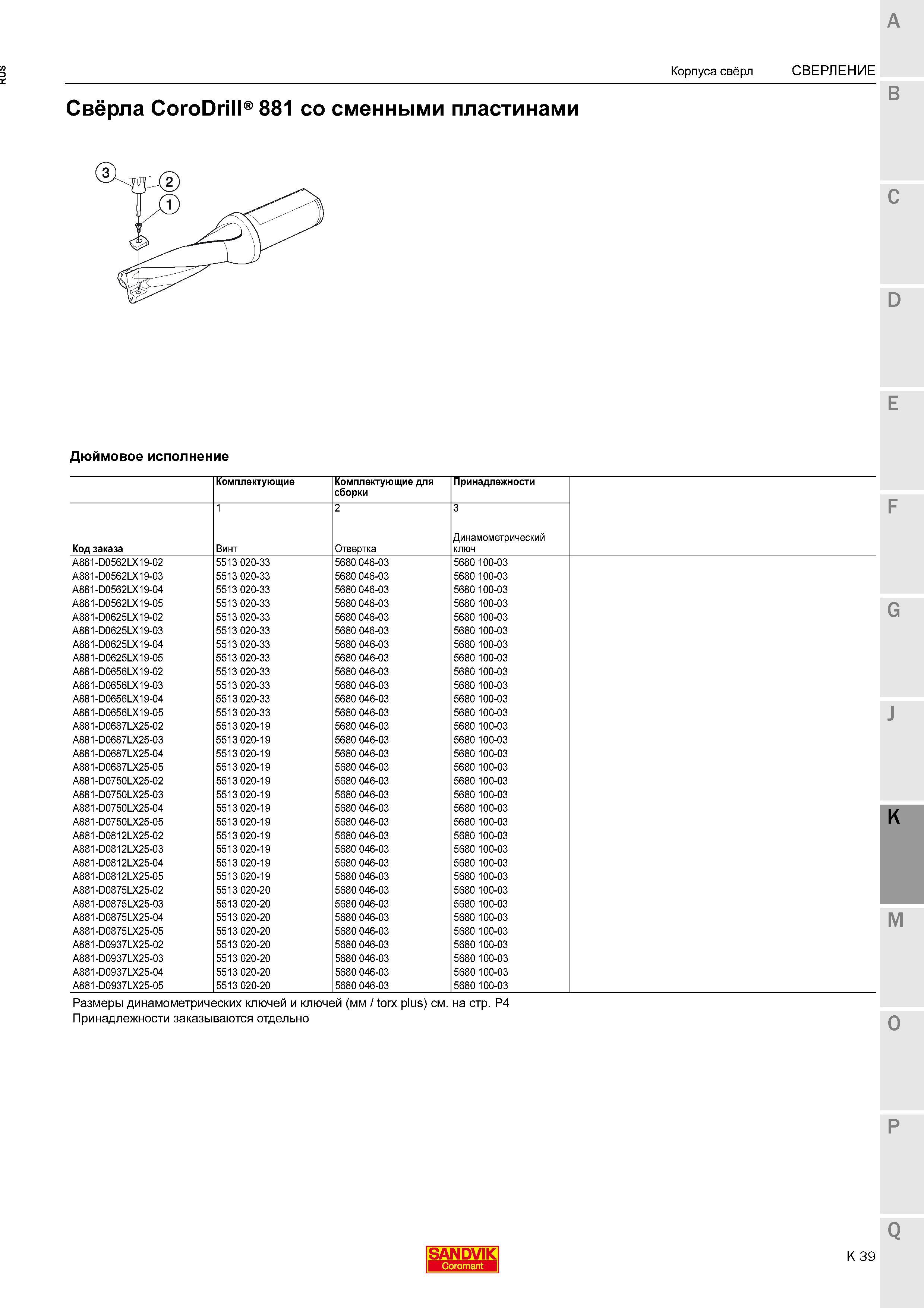491 Свёрла Sandvik CoroDrill 881 со сменными пластинами Дюймовое исполнение Комплектующие для сборки Принадлежности Код заказа Винт Отвертка Д Каталог SANDVIK COROMANT 2015 Комплектующие и запчасти для режущего инструмента оснастки Стр. K39