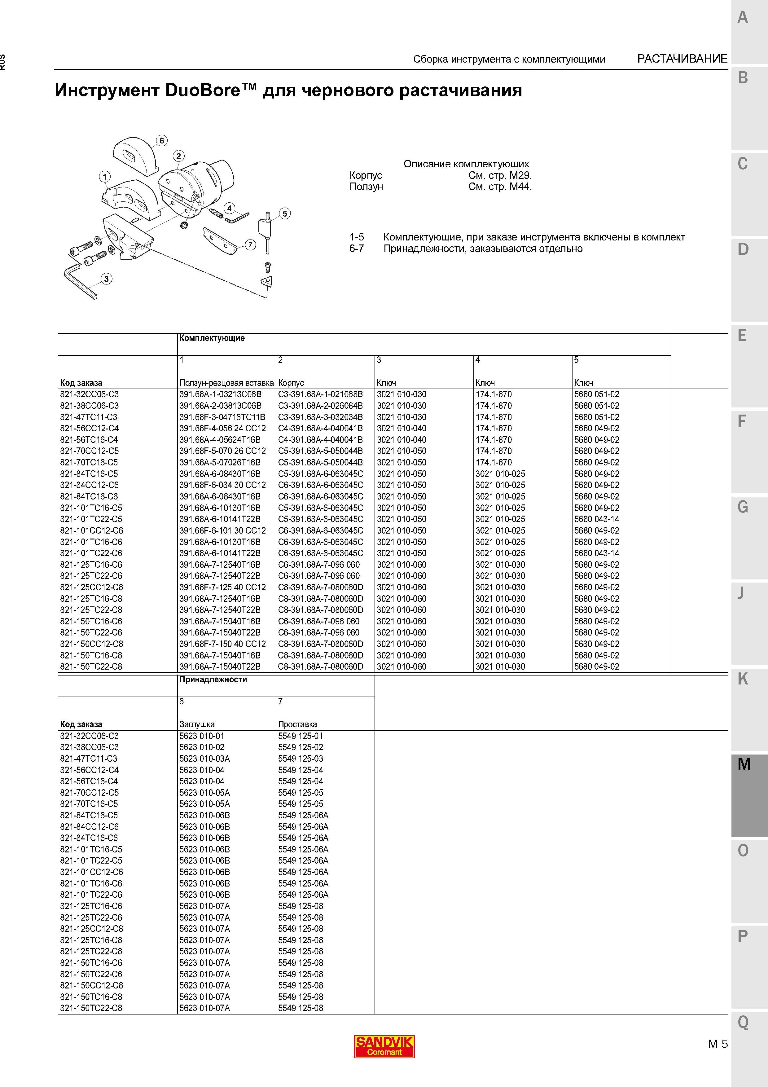 499 Инструмент Sandvik Coromant DuoBore для чернового растачивания Описание комплектующих Корпус Ползун Комплектующие при заказе инструмента в Каталог SANDVIK COROMANT 2015 Комплектующие и запчасти для режущего инструмента оснастки Стр. M5
