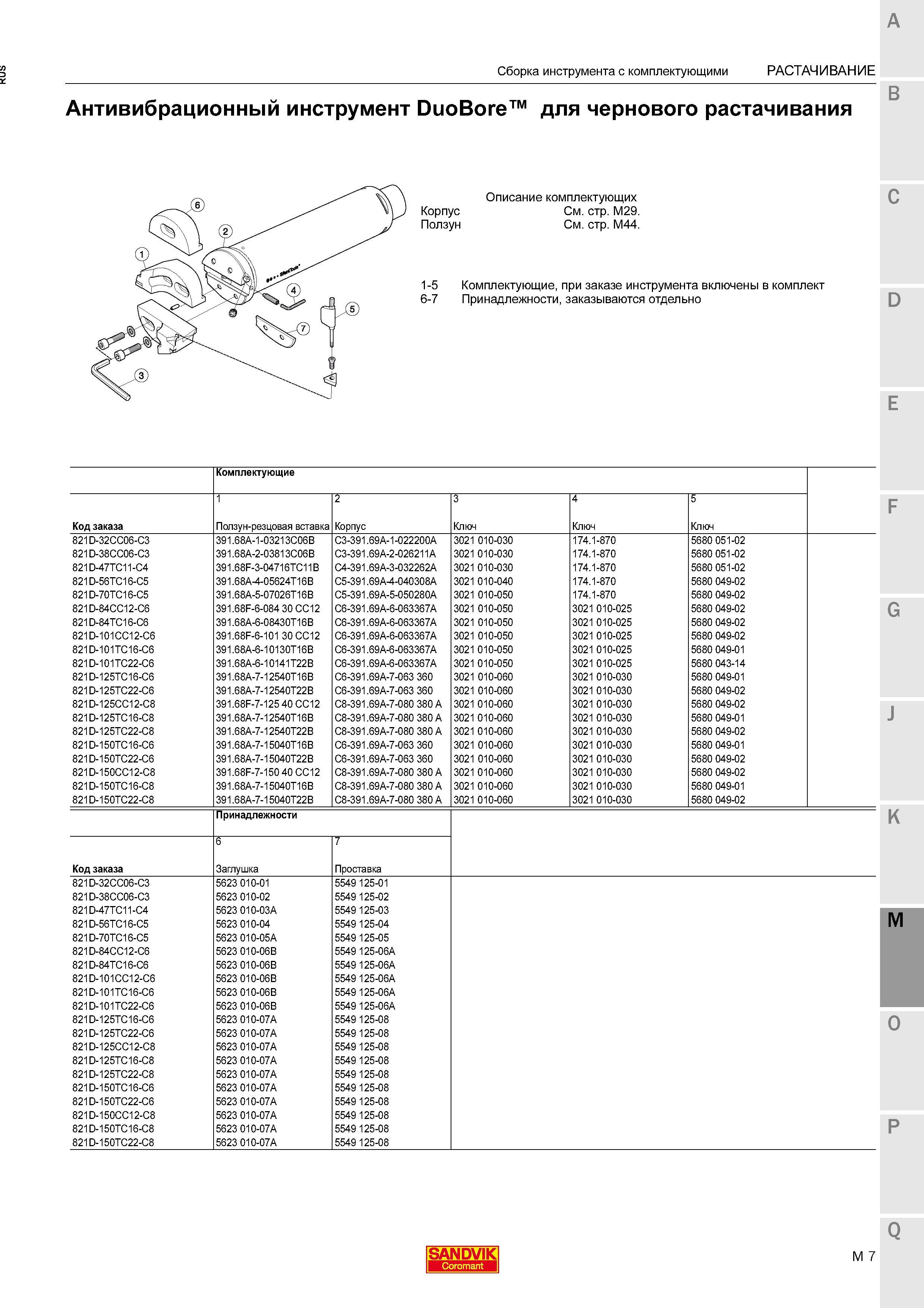 501 Антивибрационный инструмент Sandvik Coromant DuoBore для чернового растачивания Описание комплектующих Корпус Ползун Комплектующие при зак Каталог SANDVIK COROMANT 2015 Комплектующие и запчасти для режущего инструмента оснастки Стр. M7