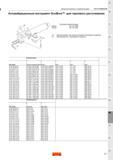 501 Антивибрационный инструмент Sandvik Coromant DuoBore для чернового растачивания Описание комплектующих Корпус Ползун Комплектующие при зак Каталог SANDVIK COROMANT 2015 Комплектующие и запчасти для режущего инструмента оснастки Стр. M7