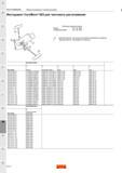 508 Инструмент Sandvik CoroBore 825 для чистового растачивания Описание комплектующих Корпус Резцовая вставка Комплектующие при заказе инструм Каталог SANDVIK COROMANT 2015 Комплектующие и запчасти для режущего инструмента оснастки Стр. M14