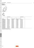 522 Корпус Sandvik CoroBore 820 Комплектующие 4 Код заказа Винт Пружинная шайба Цилиндрический штифт Ключ C3-R820A-AA3037A 3212 010-299 3846 0 Каталог SANDVIK COROMANT 2015 Комплектующие и запчасти для режущего инструмента оснастки Стр. M28