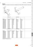 525 Корпус Sandvik CoroBore 825 с хвостовиком Coromant Capto и антивибрационный CoroBore 825D с хвостовиком Coromant Capto Комплектующие Прина Каталог SANDVIK COROMANT 2015 Комплектующие и запчасти для режущего инструмента оснастки Стр. M31