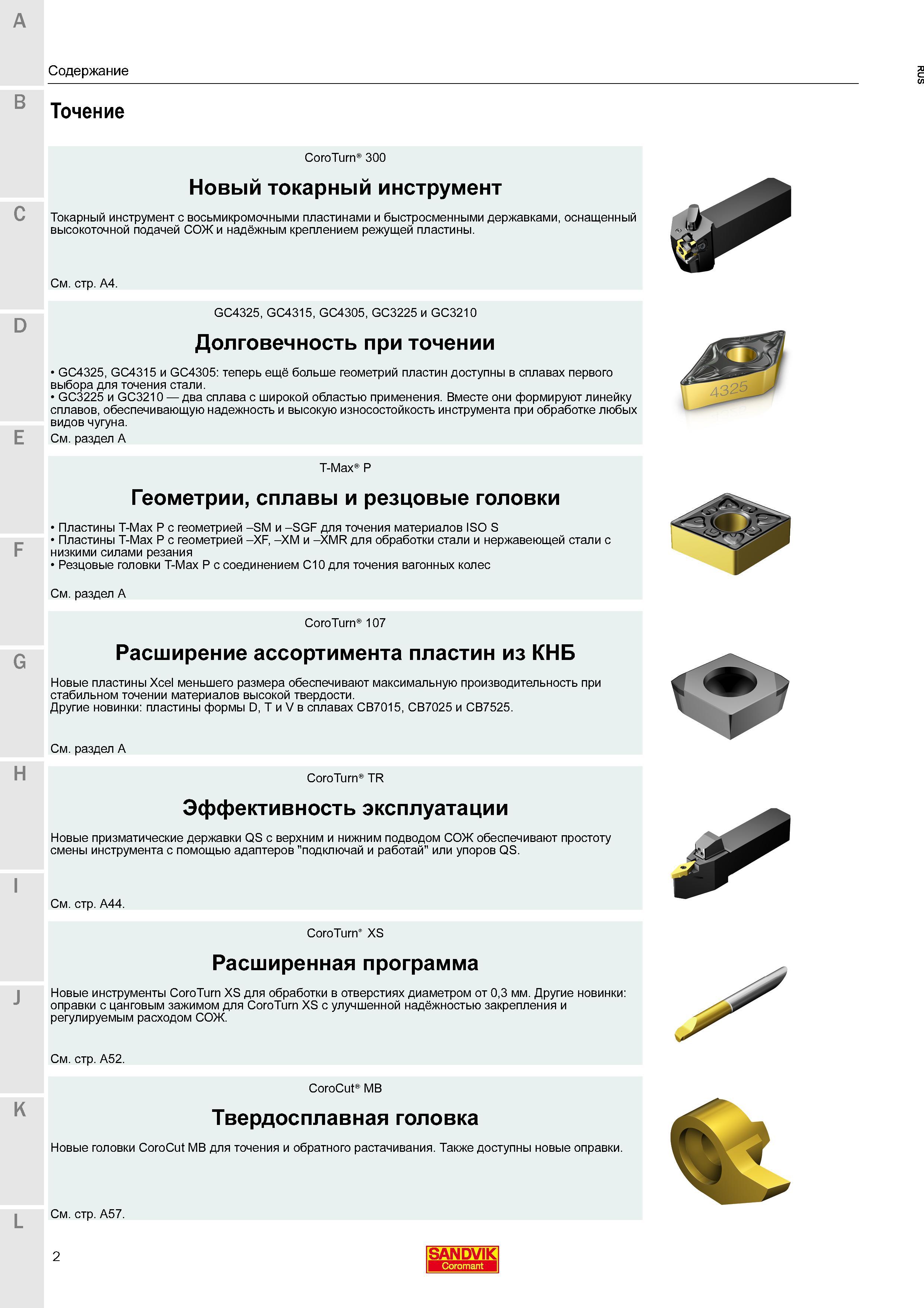 4 Краткий иллюстрированный обзор новинок шведского металлорежущего сборного инструмента Sandvik Coromant 2016 года для наружного точения и внутренне Каталог SANDVIK COROMANT 2016 Новые инструменты 16.1 для точения фрезерования сверления Инструментальная оснастка Стр. 2