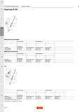 178 Адаптер Sandvik VL 80 Метрическое исполнение Комплектующие Принадлежности Код заказа Центральный зажимной болт Фиксирующая гайка Удлинитель ключа Каталог SANDVIK COROMANT 2016 Новые инструменты 16.1 для точения фрезерования сверления Инструментальная оснастка Стр. D52