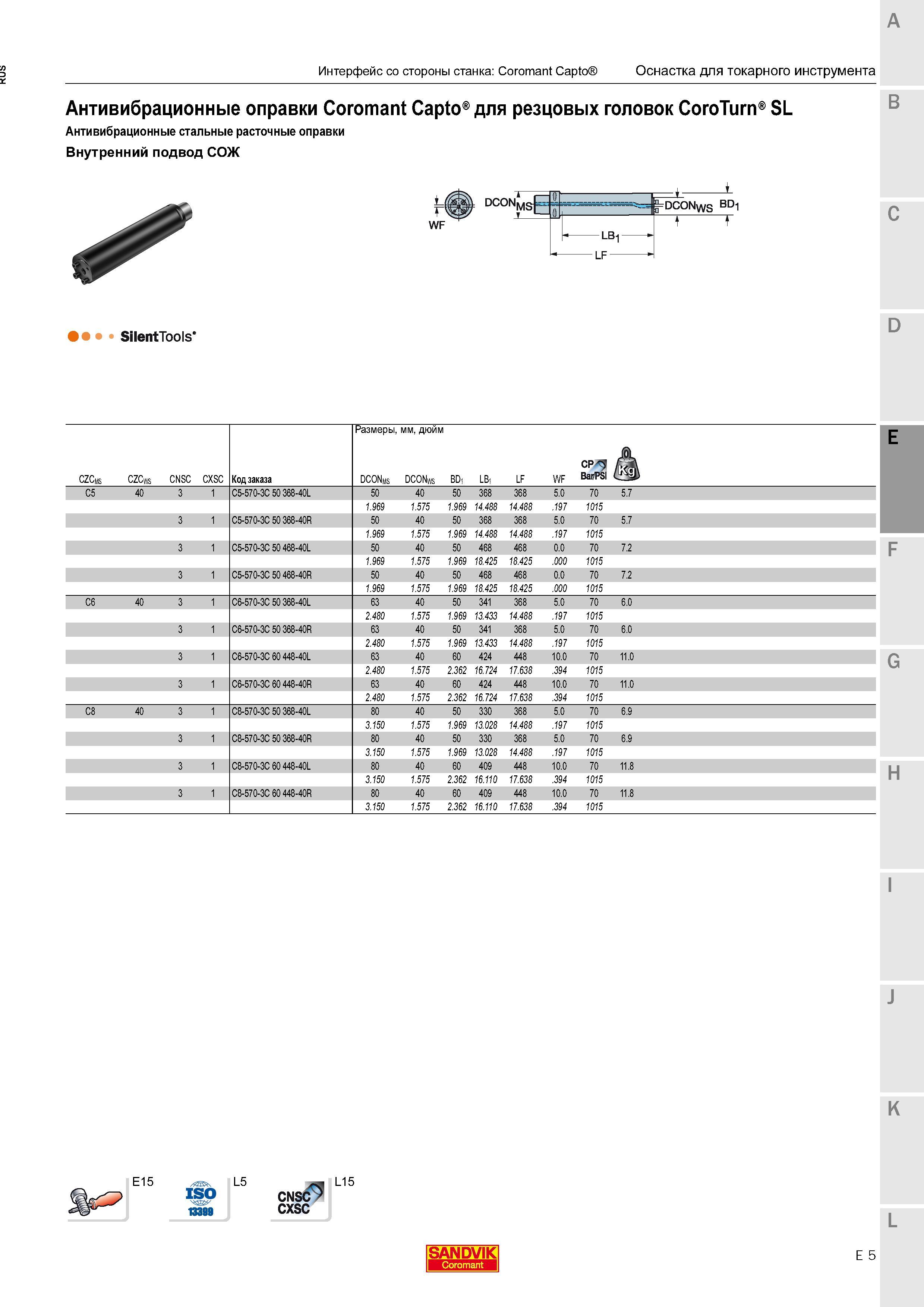 187 Антивибрационные оправки Sandvik Coromant Capto для резцовых головок CoroTurn SL Антивибрационные стальные расточные оправки Внутренний подвод СОЖ Каталог SANDVIK COROMANT 2016 Новые инструменты 16.1 для точения фрезерования сверления Инструментальная оснастка Стр. E5