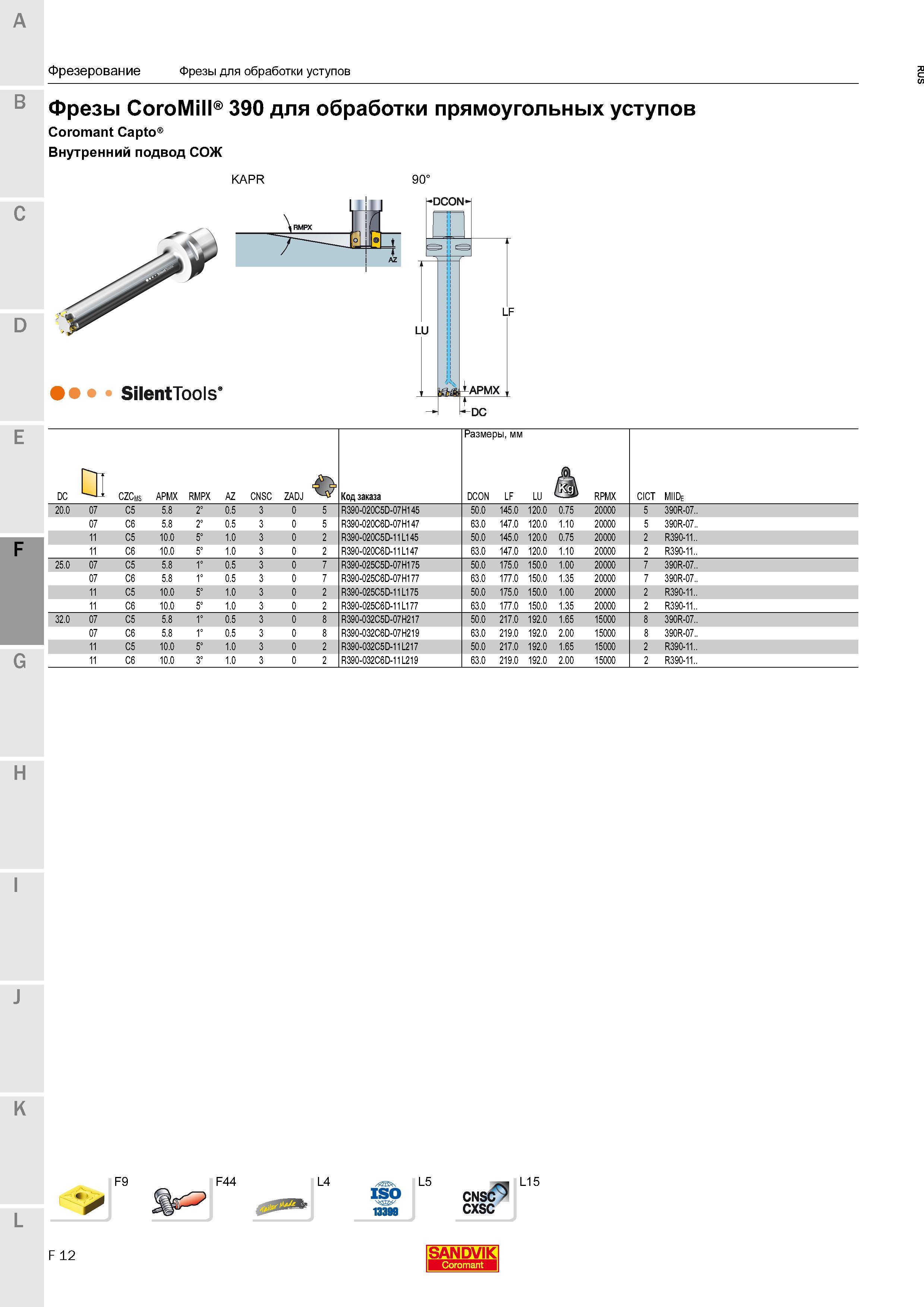 216 Фрезы Sandvik Coromant CoroMill 390 для обработки прямоугольных уступов Coromant Capto Внутренний подвод СОЖ SilentTools Код заказа Размеры мм DCO Каталог SANDVIK COROMANT 2016 Новые инструменты 16.1 для точения фрезерования сверления Инструментальная оснастка Стр. F12