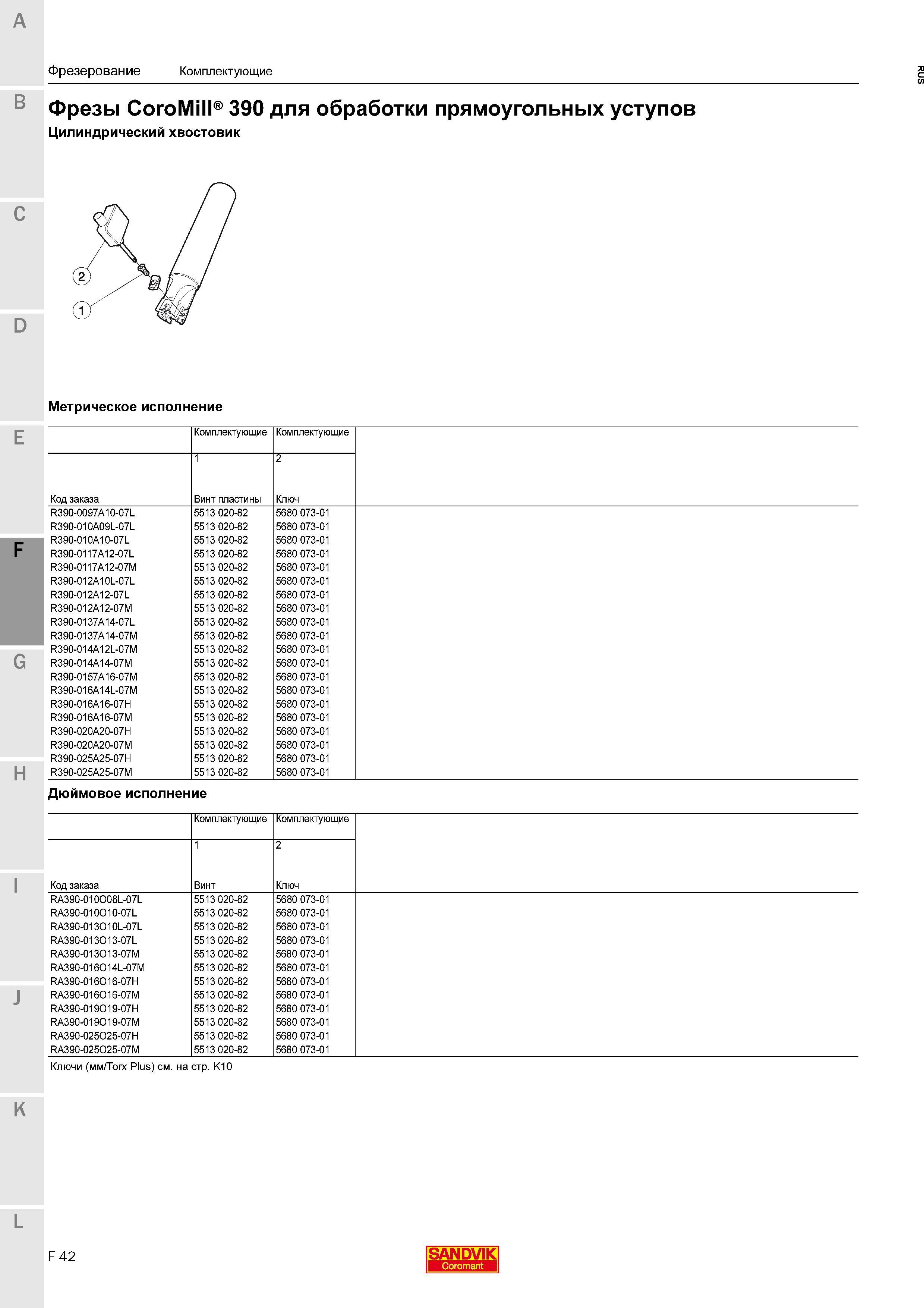 246 Фрезы Sandvik CoroMill 390 для обработки прямоугольных уступов Цилиндрический хвостовик Метрическое исполнение Комплектующие Код заказа Винт пласт Каталог SANDVIK COROMANT 2016 Новые инструменты 16.1 для точения фрезерования сверления Инструментальная оснастка Стр. F42