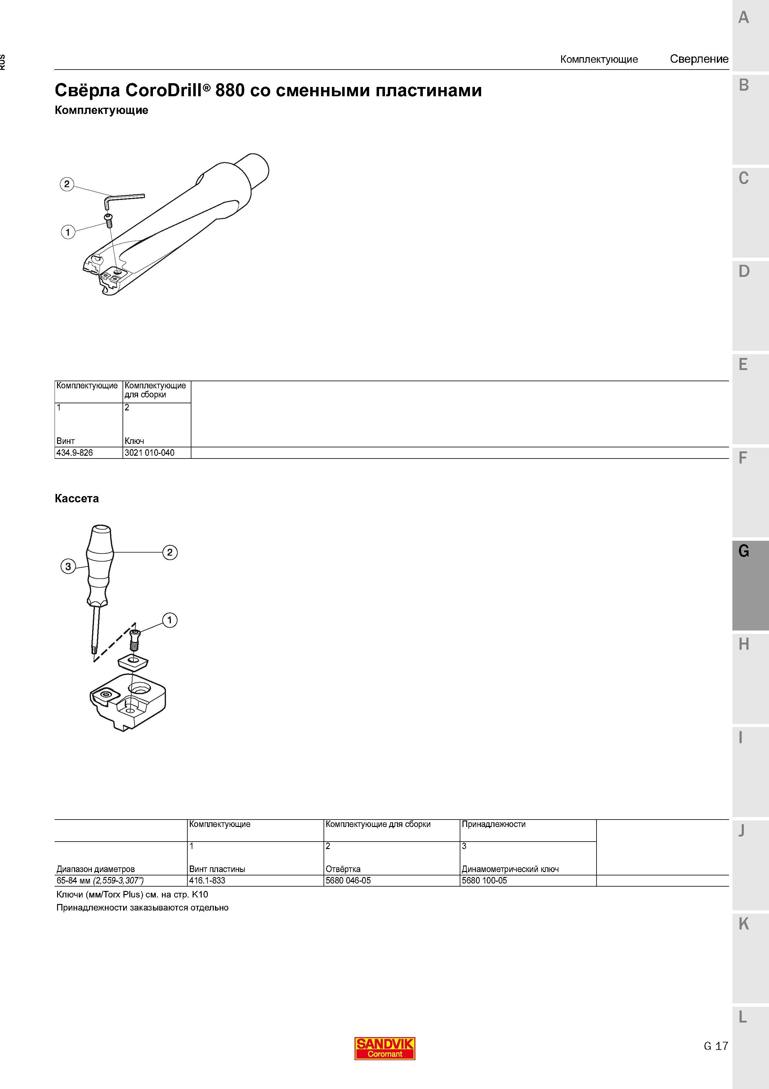 279 Свёрла Sandvik CoroDrill 880 сменными пластинами Комплектующие для сборки Винт Ключ 434 9-826 3021 010-040 Кассета Принадлежности Диапазон диаметр Каталог SANDVIK COROMANT 2016 Новые инструменты 16.1 для точения фрезерования сверления Инструментальная оснастка Стр. G17