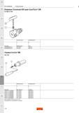 382 Оправки Sandvik Coromant EH для CoroTurn XS CoroBore 824 Комплектующие Принадлежности Код заказа Зажимной винт Ключ EH25-R824XS08-013 5519 026-12 Каталог SANDVIK COROMANT 2016 Новые инструменты 16.1 для точения фрезерования сверления Инструментальная оснастка Стр. I36