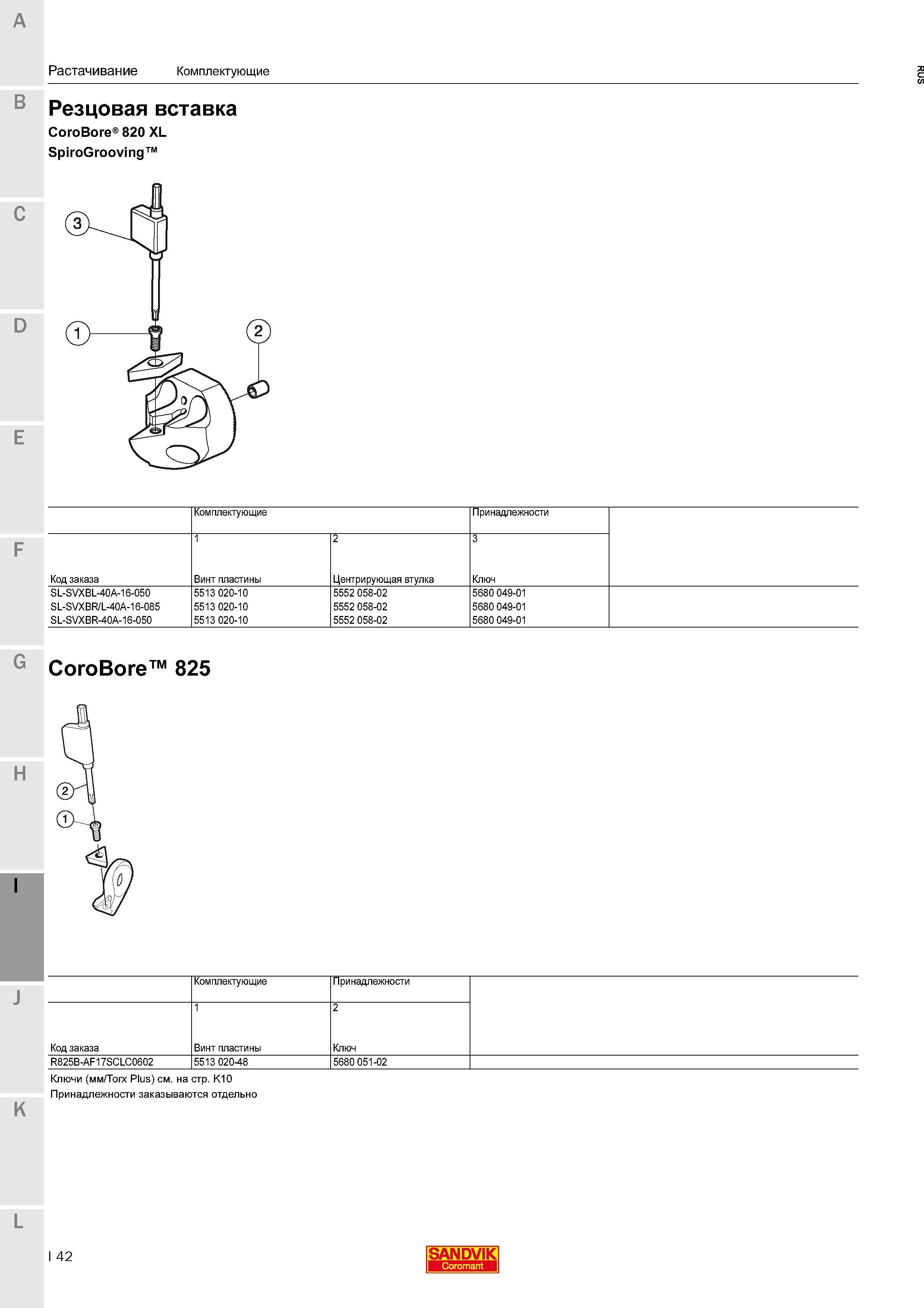 388 Резцовая вставка Sandvik Coromant CoroBore 820 XL SpiroGrooving Комплектующие Принадлежности Код заказа Винт пластины Центрирующая втулка Ключ SL- Каталог SANDVIK COROMANT 2016 Новые инструменты 16.1 для точения фрезерования сверления Инструментальная оснастка Стр. I42