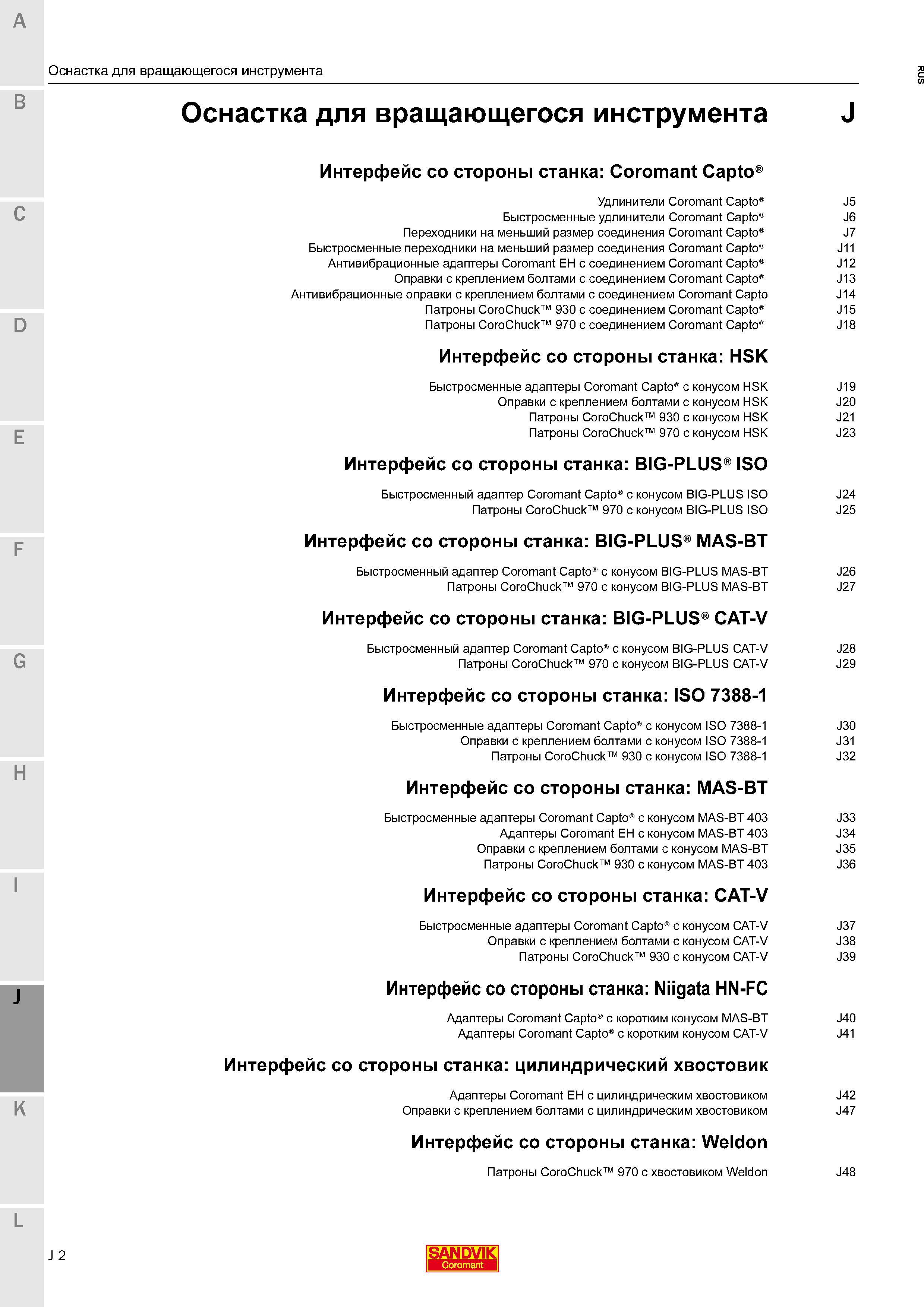 392 Оснастка Sandvik для вращающегося инструмента Интерфейс стороны станка Coromant Capto Удлинители Coromant Capto Быстросменные удлинители Coromant Каталог SANDVIK COROMANT 2016 Новые инструменты 16.1 для точения фрезерования сверления Инструментальная оснастка Стр. J2