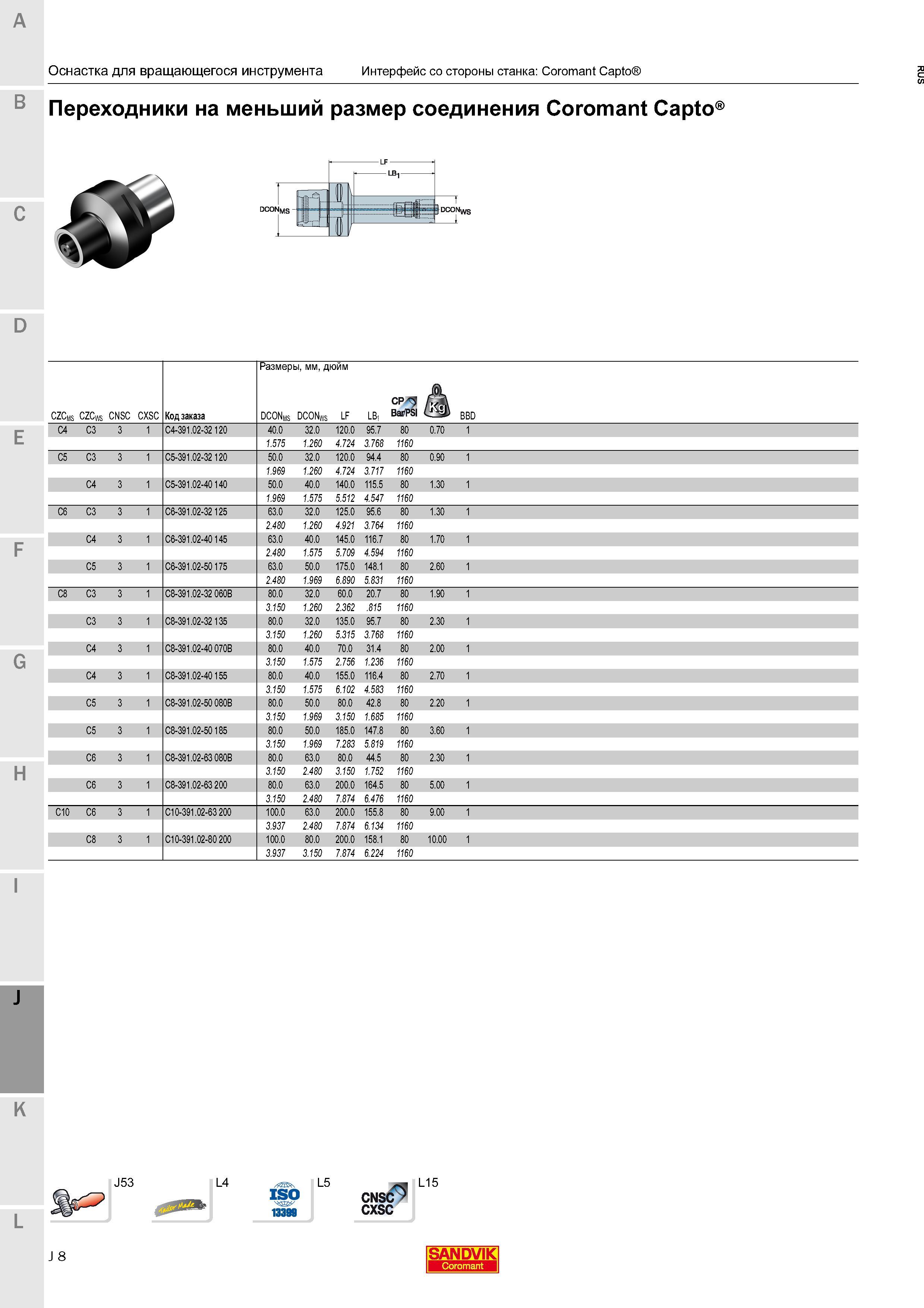 398 Переходники на меньший размер соединения Sandvik Coromant Capto Размеры мм дюйм SANDVIK Оснастка для вращающегося инструмента Интерфейс стороны ст Каталог SANDVIK COROMANT 2016 Новые инструменты 16.1 для точения фрезерования сверления Инструментальная оснастка Стр. J8