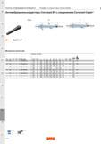 402 Антивибрационные адаптеры Sandvik Coromant EH с соединением Coromant Capto Метрическое исполнение Код заказа Размеры мм дюйм Оснастка для вращающе Каталог SANDVIK COROMANT 2016 Новые инструменты 16.1 для точения фрезерования сверления Инструментальная оснастка Стр. J12