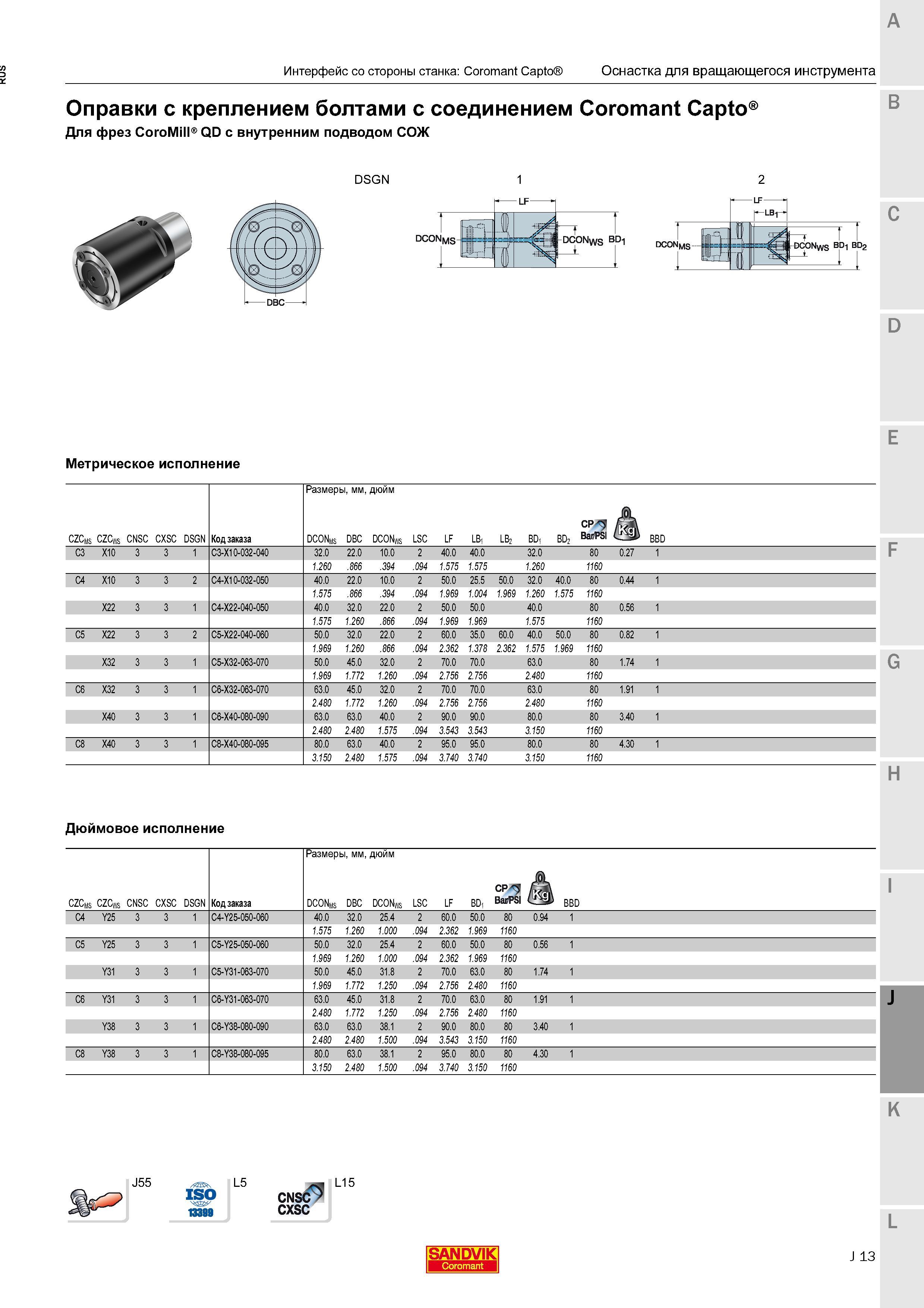 403 Оправки Sandvik с креплением болтами с соединением Coromant Capto Для фрез CoroMill QD с внутренним подводом СОЖ Метрическое исполнение Дюймовое и Каталог SANDVIK COROMANT 2016 Новые инструменты 16.1 для точения фрезерования сверления Инструментальная оснастка Стр. J13