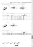 405 Патроны Sandvik CoroChuck 930 с соединением Coromant Capto Для тяжёлой обработки Метрическое Короткое исполнение SANDVIK Интерфейс стороны станка Каталог SANDVIK COROMANT 2016 Новые инструменты 16.1 для точения фрезерования сверления Инструментальная оснастка Стр. J15
