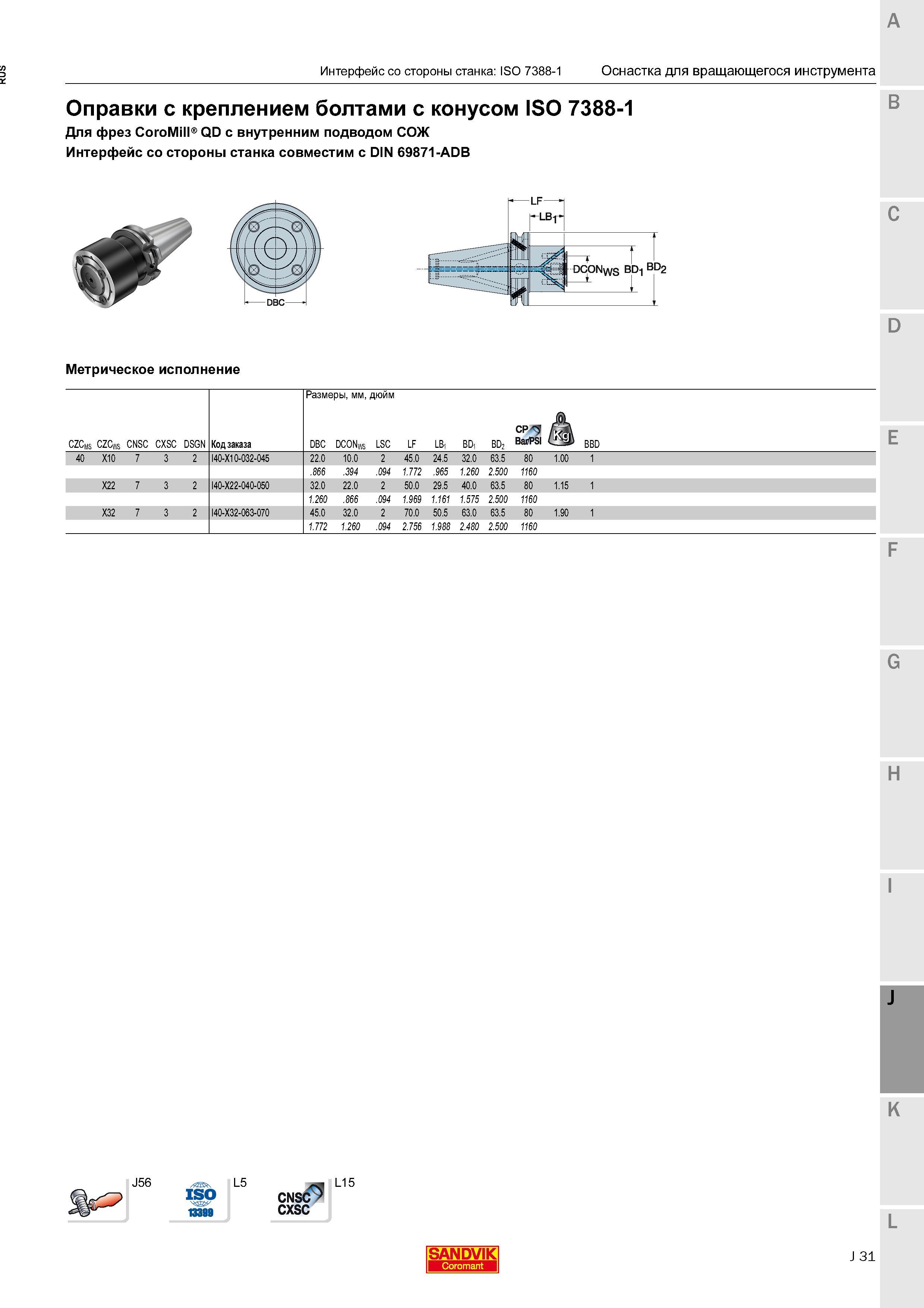 421 Оправки Sandvik с креплением болтами с конусом ISO 7388-1 Для фрез CoroMill QD с внутренним подводом СОЖ Интерфейс стороны станка совместим с DIN Каталог SANDVIK COROMANT 2016 Новые инструменты 16.1 для точения фрезерования сверления Инструментальная оснастка Стр. J31