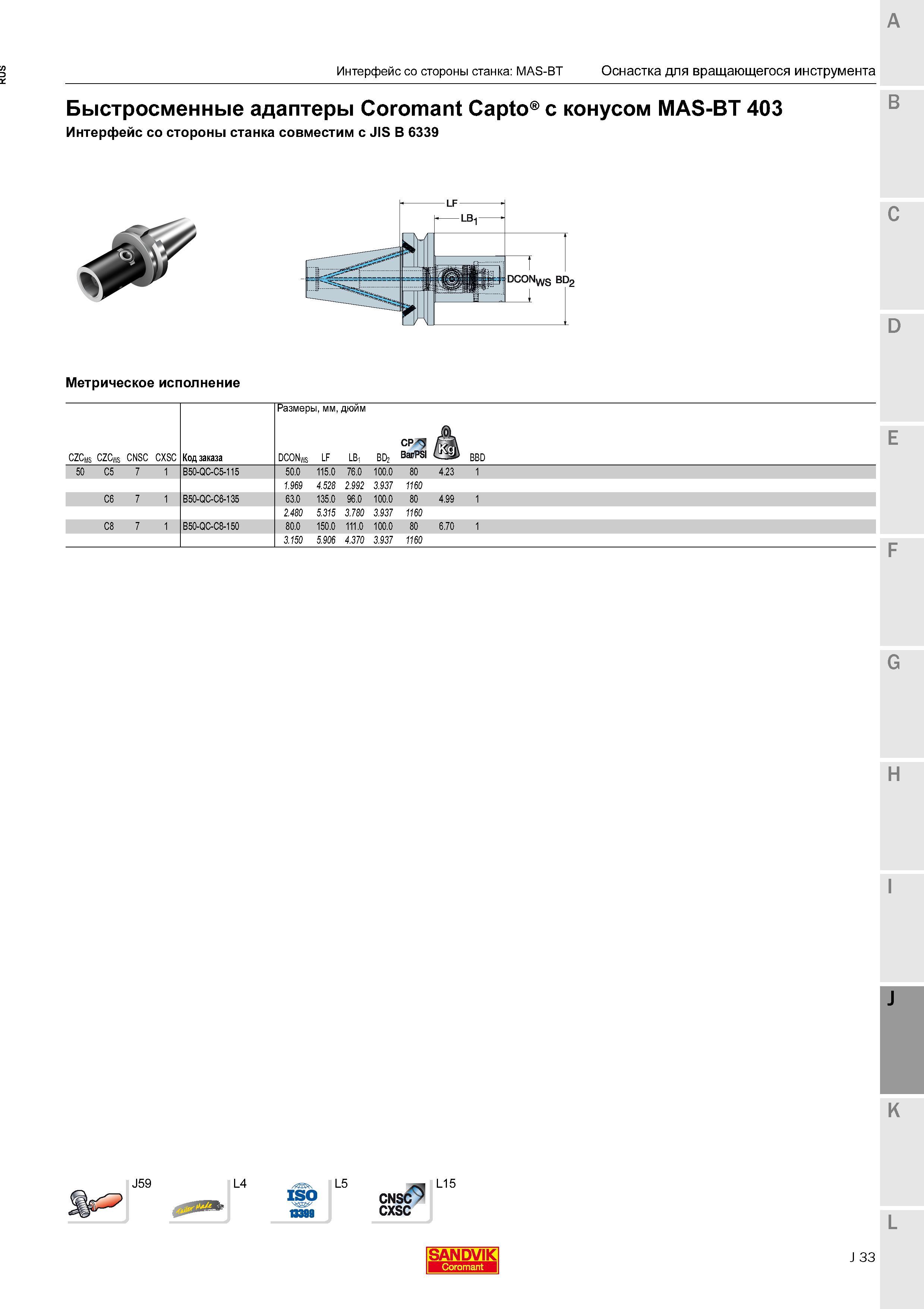423 Быстросменные адаптеры Sandvik Coromant Capto с конусом MAS-BT 403 Интерфейс стороны станка совместим с JIS B 6339 Метрическое исполнение Код зака Каталог SANDVIK COROMANT 2016 Новые инструменты 16.1 для точения фрезерования сверления Инструментальная оснастка Стр. J33