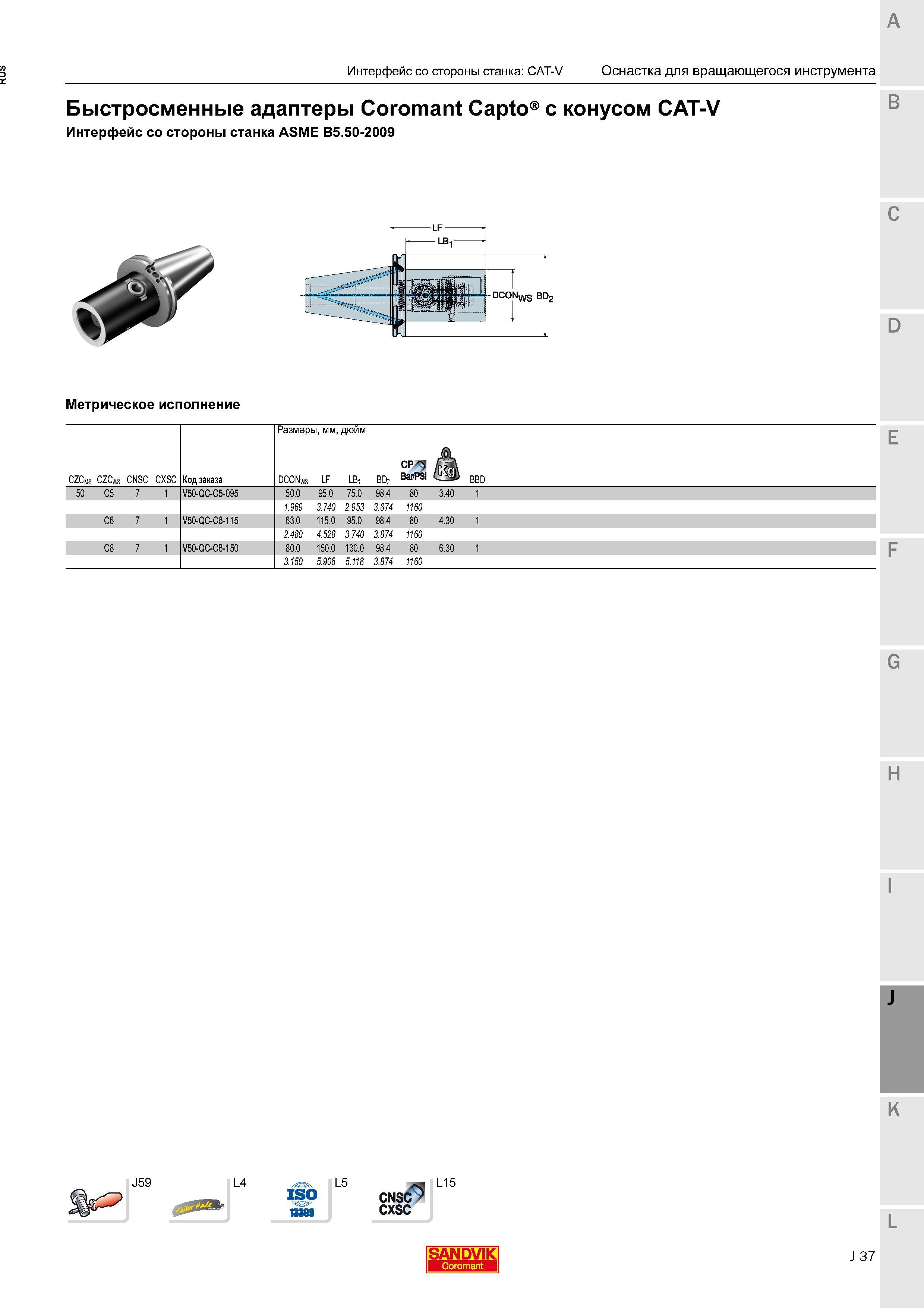 427 Быстросменные адаптеры Sandvik Coromant Capto с конусом CAT-V Интерфейс стороны станка ASME B5 50-2009 Метрическое исполнение Код заказа Размеры м Каталог SANDVIK COROMANT 2016 Новые инструменты 16.1 для точения фрезерования сверления Инструментальная оснастка Стр. J37