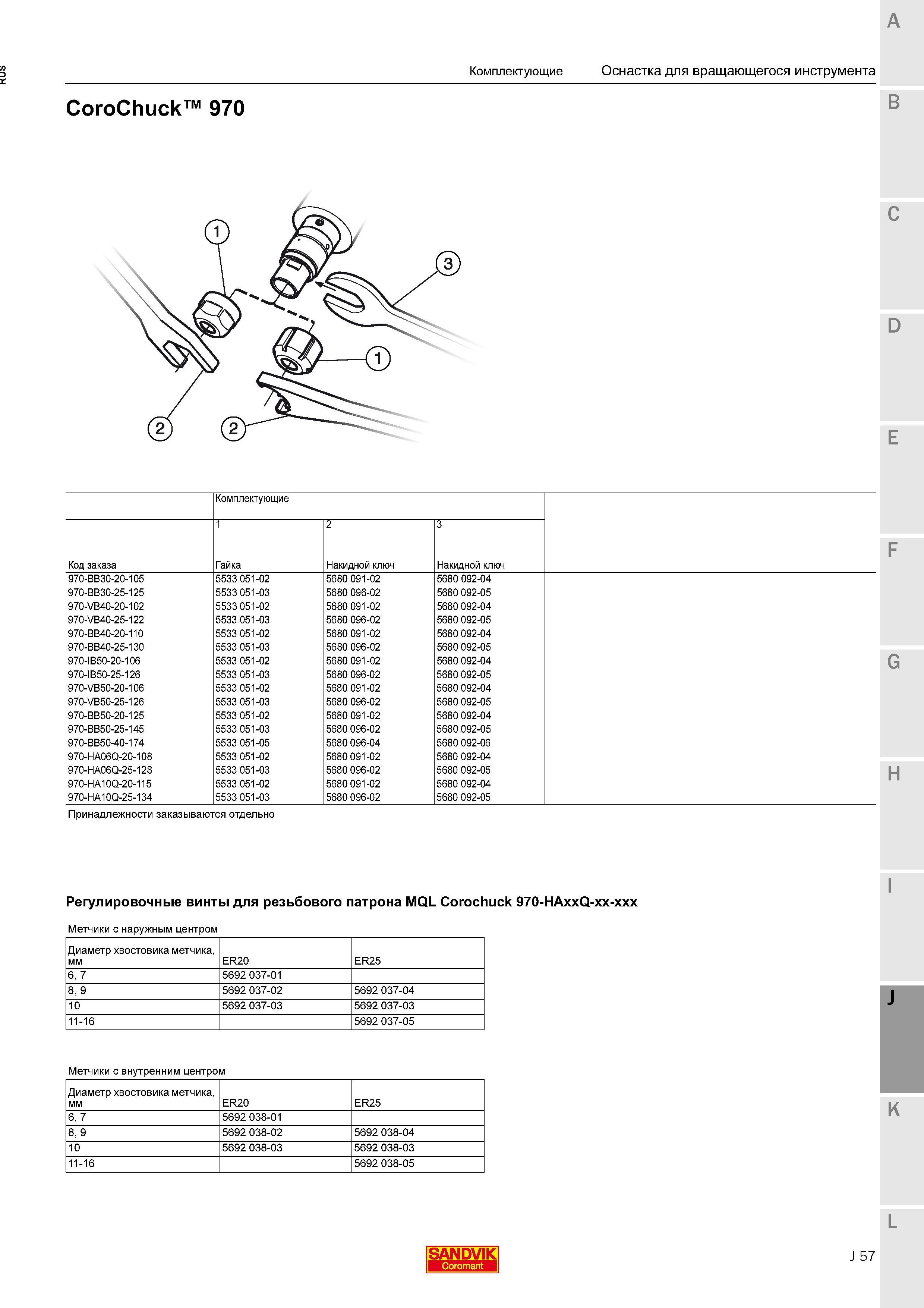 447 Оснастка для вращающегося инструмента Sandvik CoroChuck 970 Комплектующие Код заказа Гайка Накидной ключ Принадлежности заказываются отдельно Регу Каталог SANDVIK COROMANT 2016 Новые инструменты 16.1 для точения фрезерования сверления Инструментальная оснастка Стр. J57