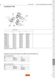 447 Оснастка для вращающегося инструмента Sandvik CoroChuck 970 Комплектующие Код заказа Гайка Накидной ключ Принадлежности заказываются отдельно Регу Каталог SANDVIK COROMANT 2016 Новые инструменты 16.1 для точения фрезерования сверления Инструментальная оснастка Стр. J57