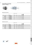 457 Цанги Sandvik Coromant ER для метчиков Совместимы с DIN 6499-B Метрическое исполнение Дюймовое исполнение L5 CNSC CXSC L15 SANDVIK Coromant Втулки Каталог SANDVIK COROMANT 2016 Новые инструменты 16.1 для точения фрезерования сверления Инструментальная оснастка Стр. K7