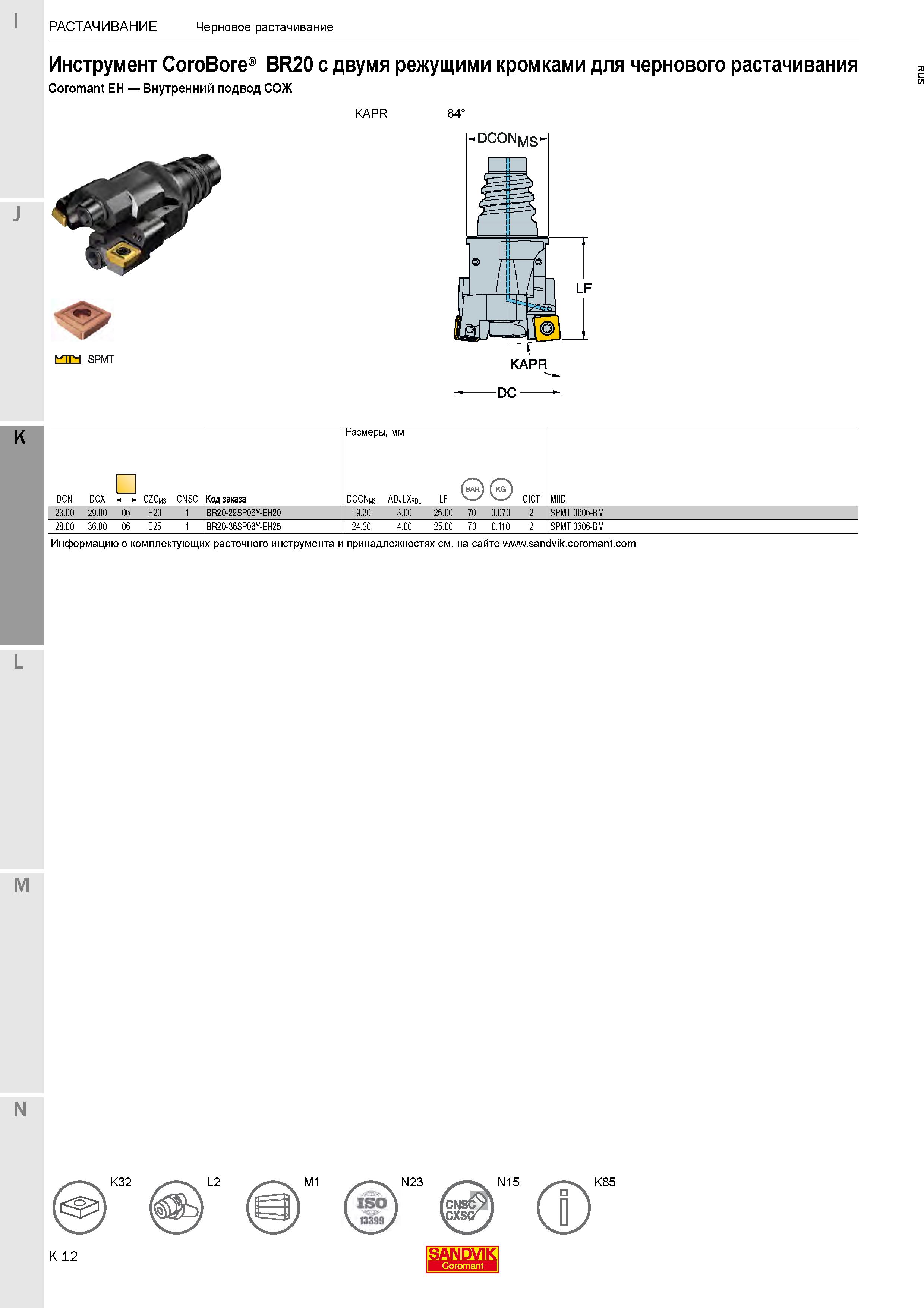 266  Каталог SANDVIK COROMANT 2020 Фрезы и сверла с СМП Расточной инструмент Принадлежности и оснастка для станков Стр. K12
