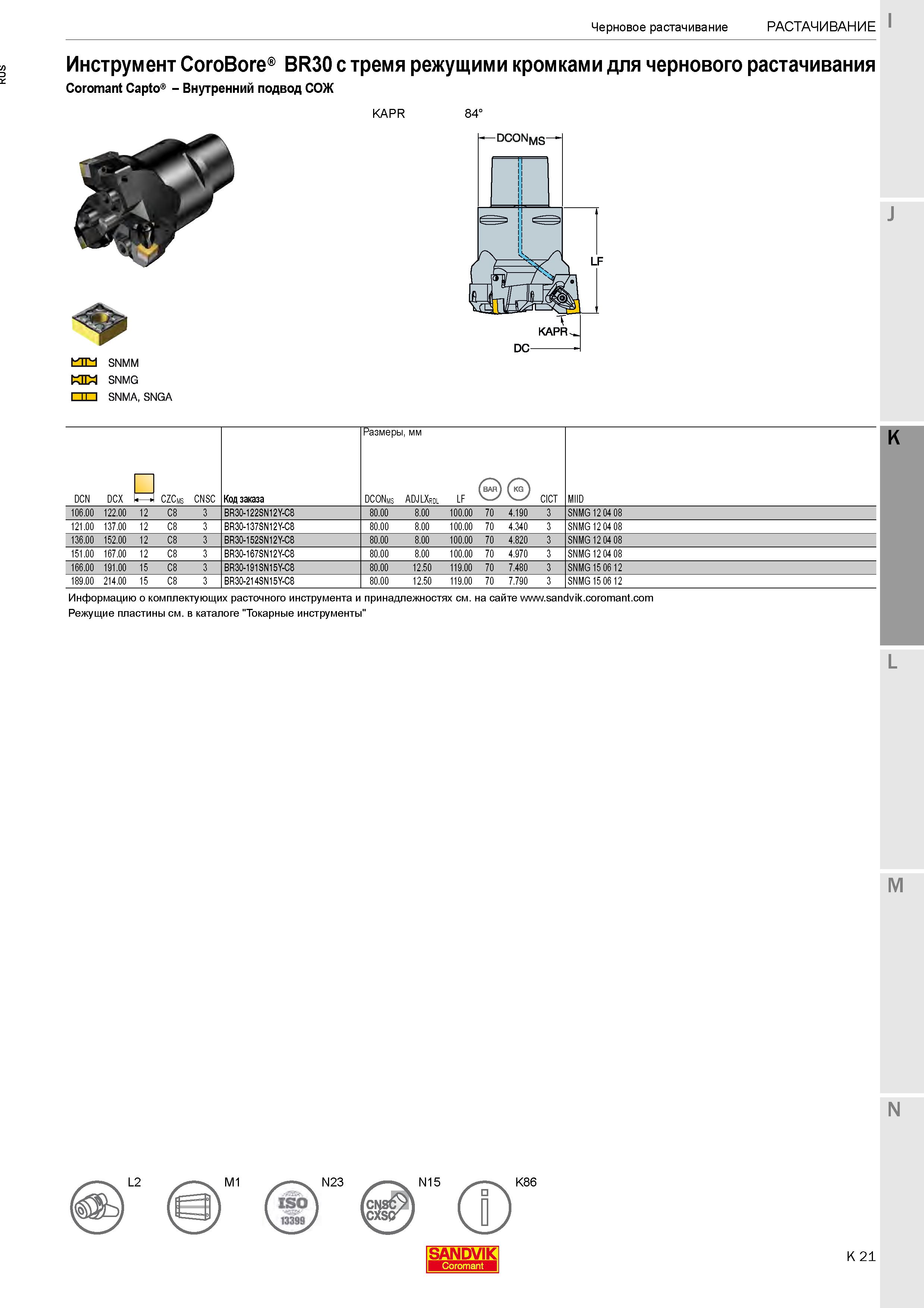 275  Каталог SANDVIK COROMANT 2020 Фрезы и сверла с СМП Расточной инструмент Принадлежности и оснастка для станков Стр. K21