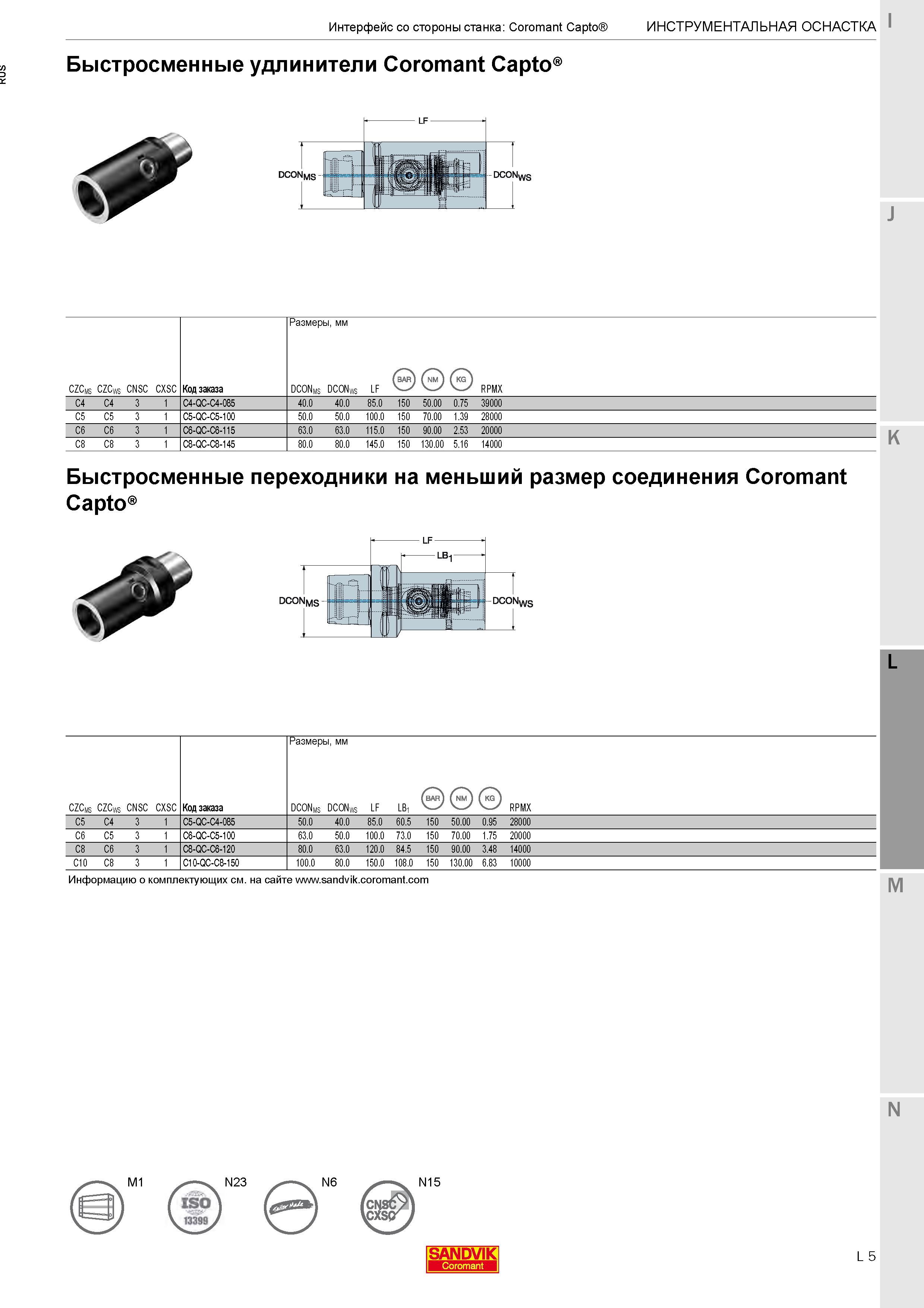 355 Инструментальная оснастка PSC ISO 26623-1 Быстросменные удлинители Coromant Capto Каталог SANDVIK COROMANT 2020 Фрезы и сверла с СМП Расточной инструмент Принадлежности и оснастка для станков Стр. L5