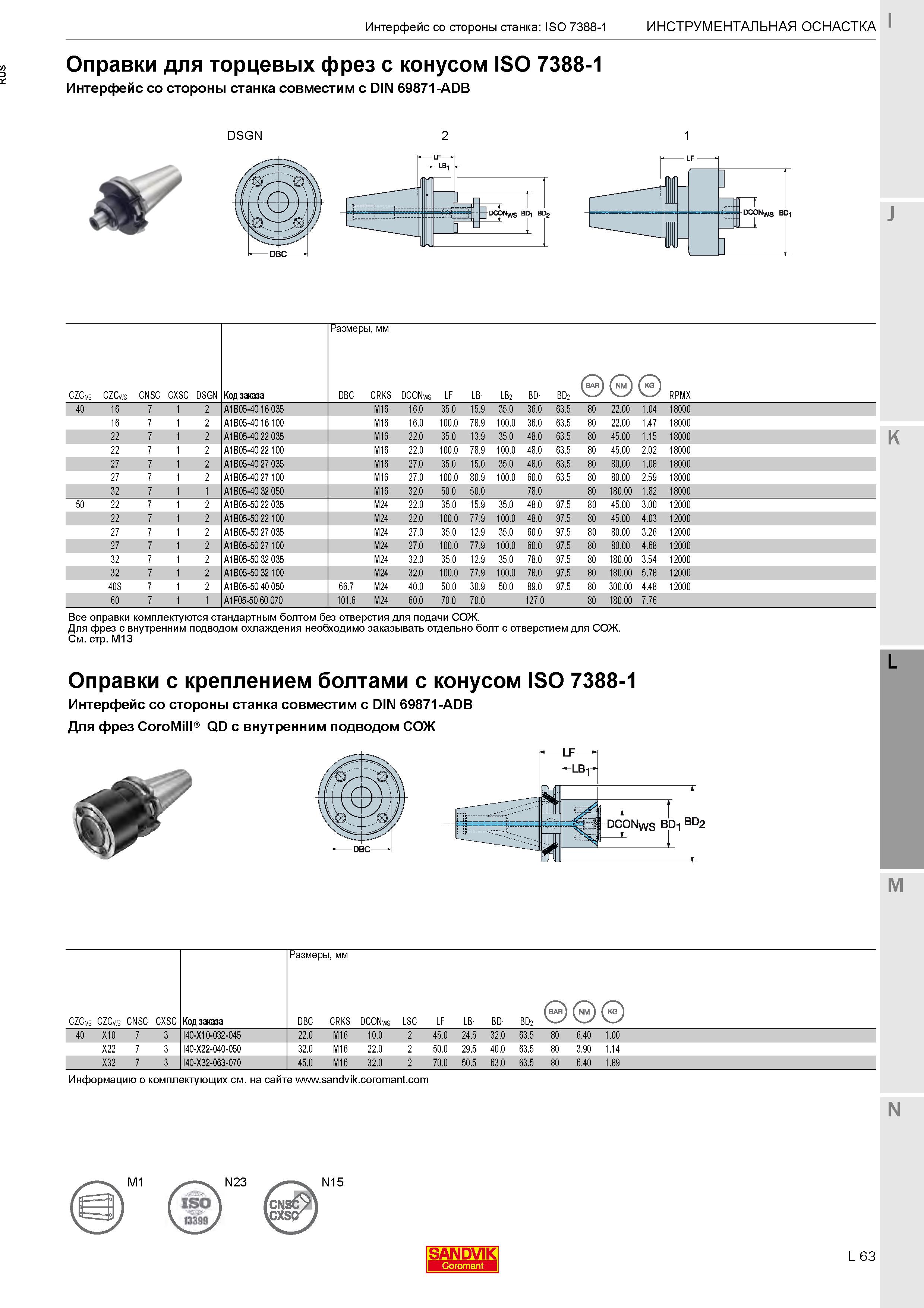 413 Станочные оправки с конусом ISO 7388-1 (совместим с DIN 69871-ADB) для закрепления торцевых фрез по металлу Общий вид Основные размеры инструмента Каталог SANDVIK COROMANT 2020 Фрезы и сверла с СМП Расточной инструмент Принадлежности и оснастка для станков Стр. L63