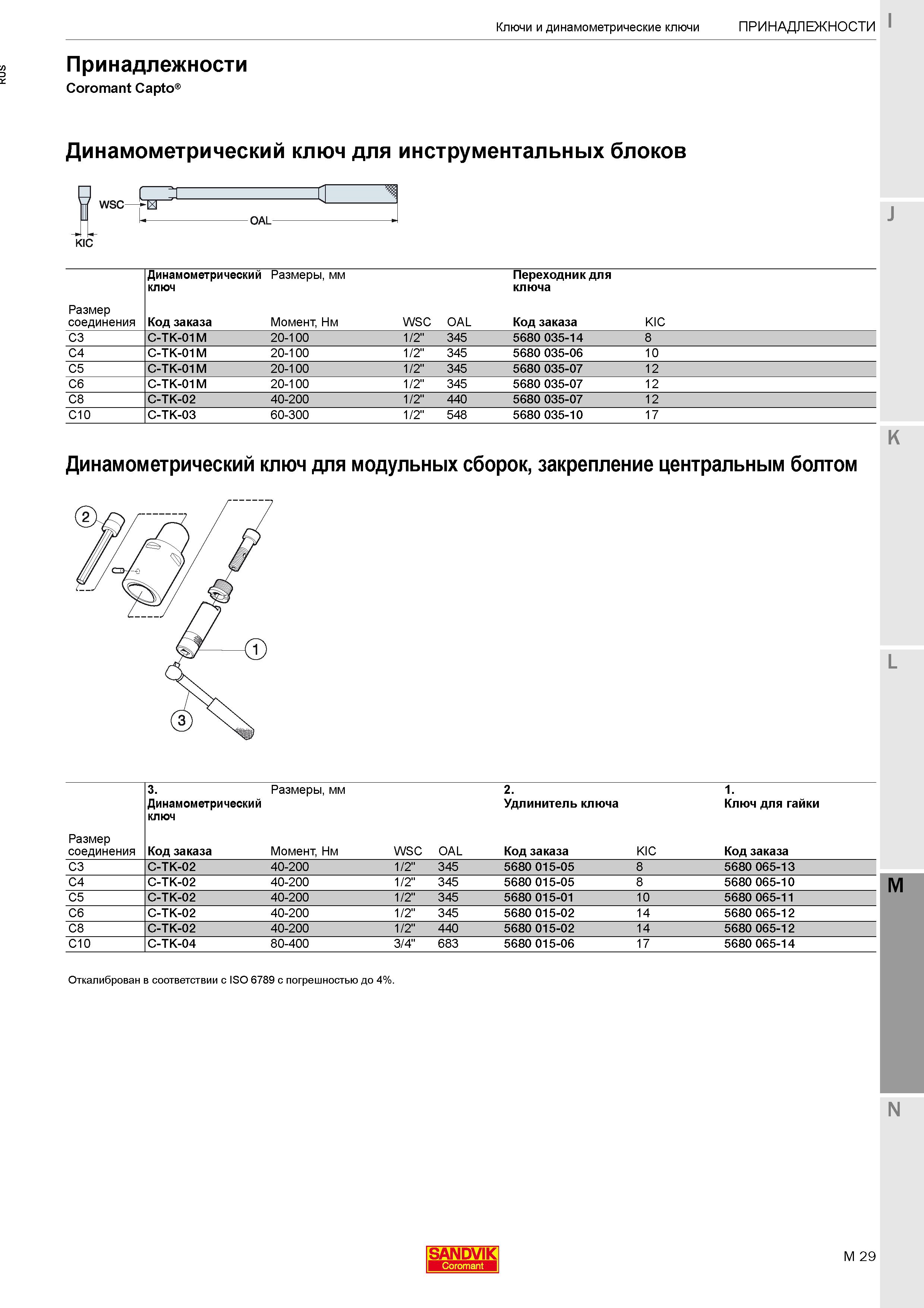491 Динамометрический ключ для инструментальных блоков Каталог SANDVIK COROMANT 2020 Фрезы и сверла с СМП Расточной инструмент Принадлежности и оснастка для станков Стр. M29