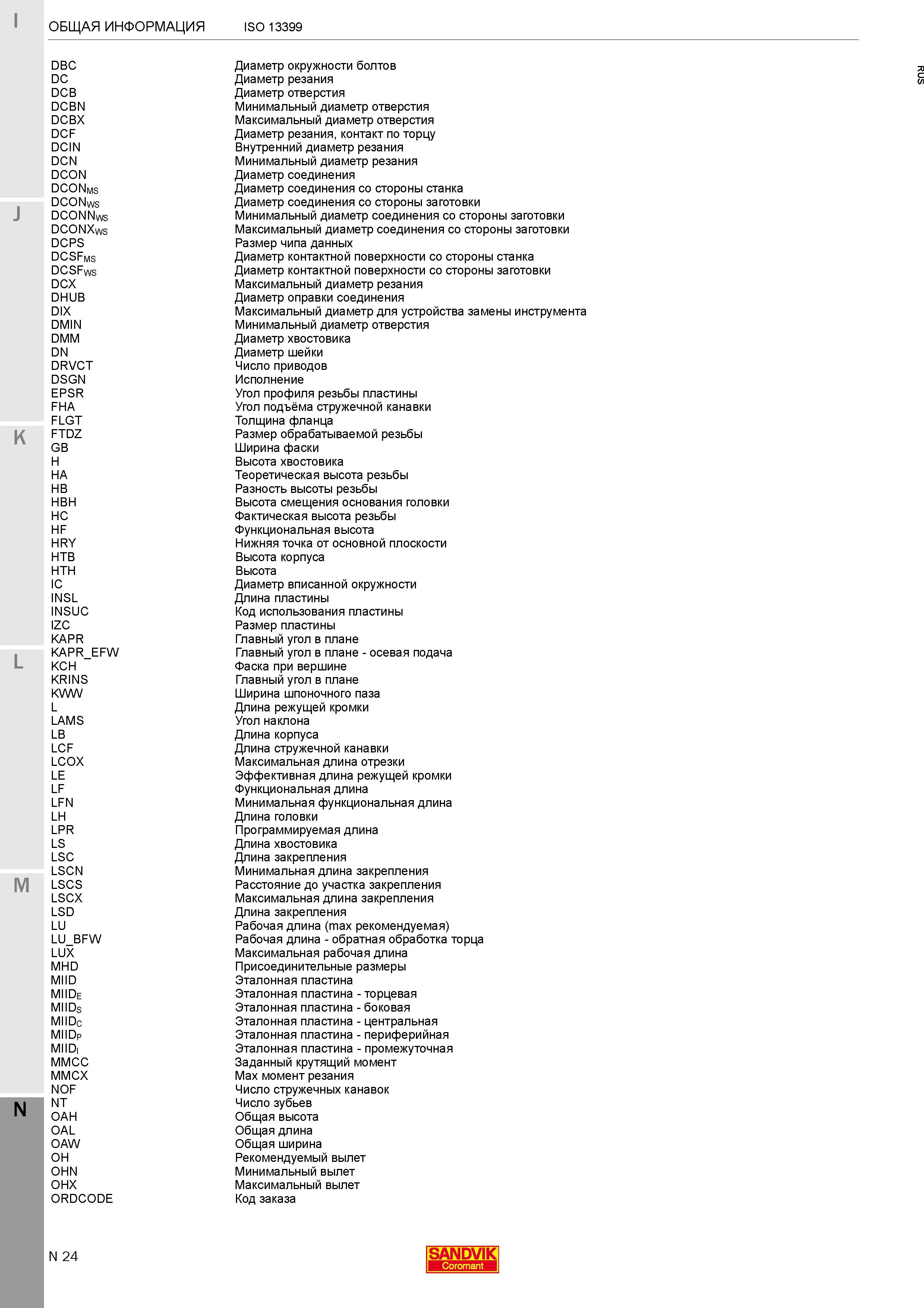 520 Стандарт ISO 13399 для упрощения обмена данными о режущих и вспомогательных инструментах Каталог SANDVIK COROMANT 2020 Фрезы и сверла с СМП Расточной инструмент Принадлежности и оснастка для станков Стр. N24