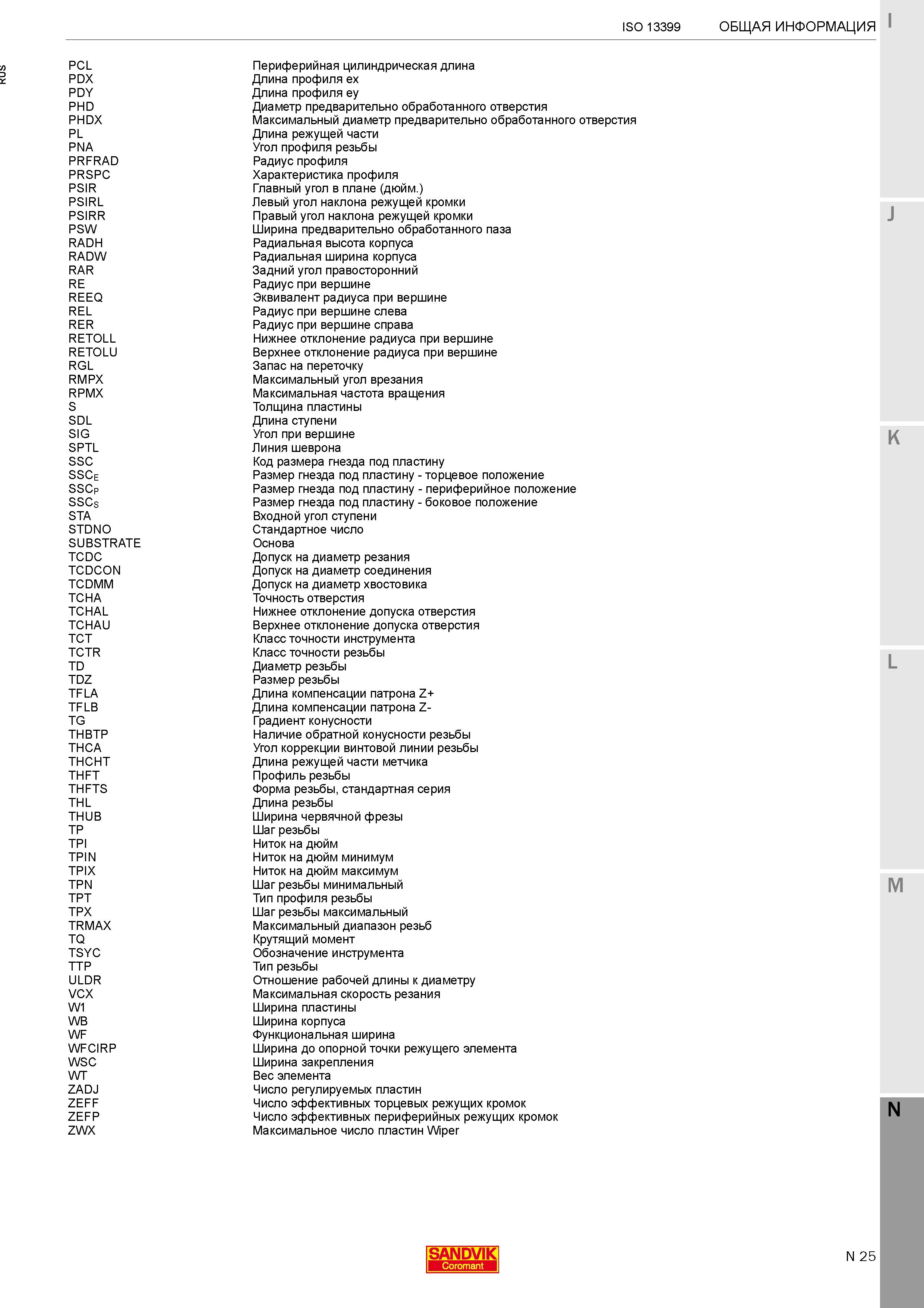 521 Стандарт ISO 13399 для упрощения обмена данными о режущих и вспомогательных инструментах Каталог SANDVIK COROMANT 2020 Фрезы и сверла с СМП Расточной инструмент Принадлежности и оснастка для станков Стр. N25