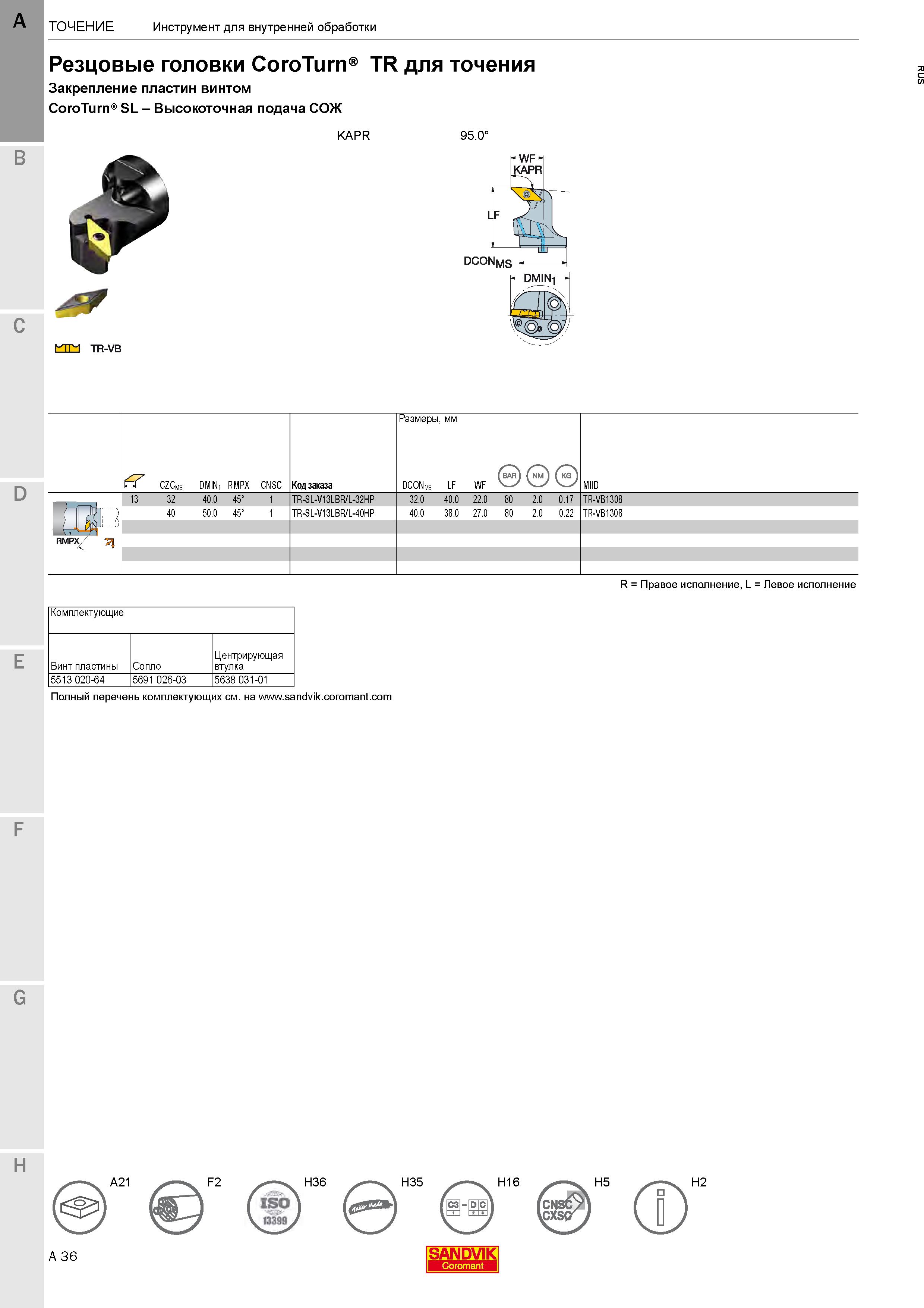 40  Каталог SANDVIK COROMANT 2020 Инструмент для токарной обработки металла на станках Пластины режущие Токарные резцы и державки Инструментальная оснастка Стр. A36