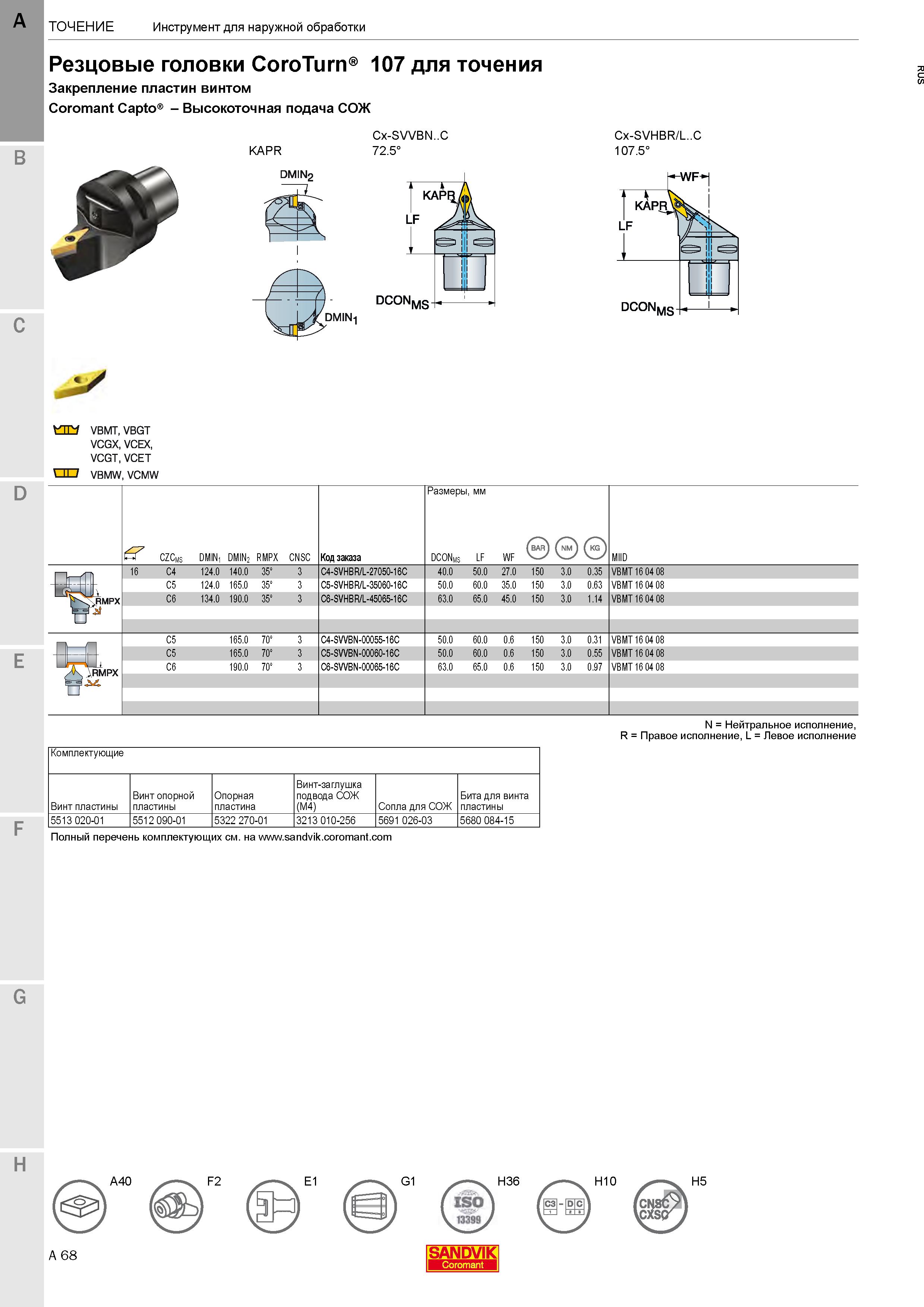 72  Каталог SANDVIK COROMANT 2020 Инструмент для токарной обработки металла на станках Пластины режущие Токарные резцы и державки Инструментальная оснастка Стр. A68