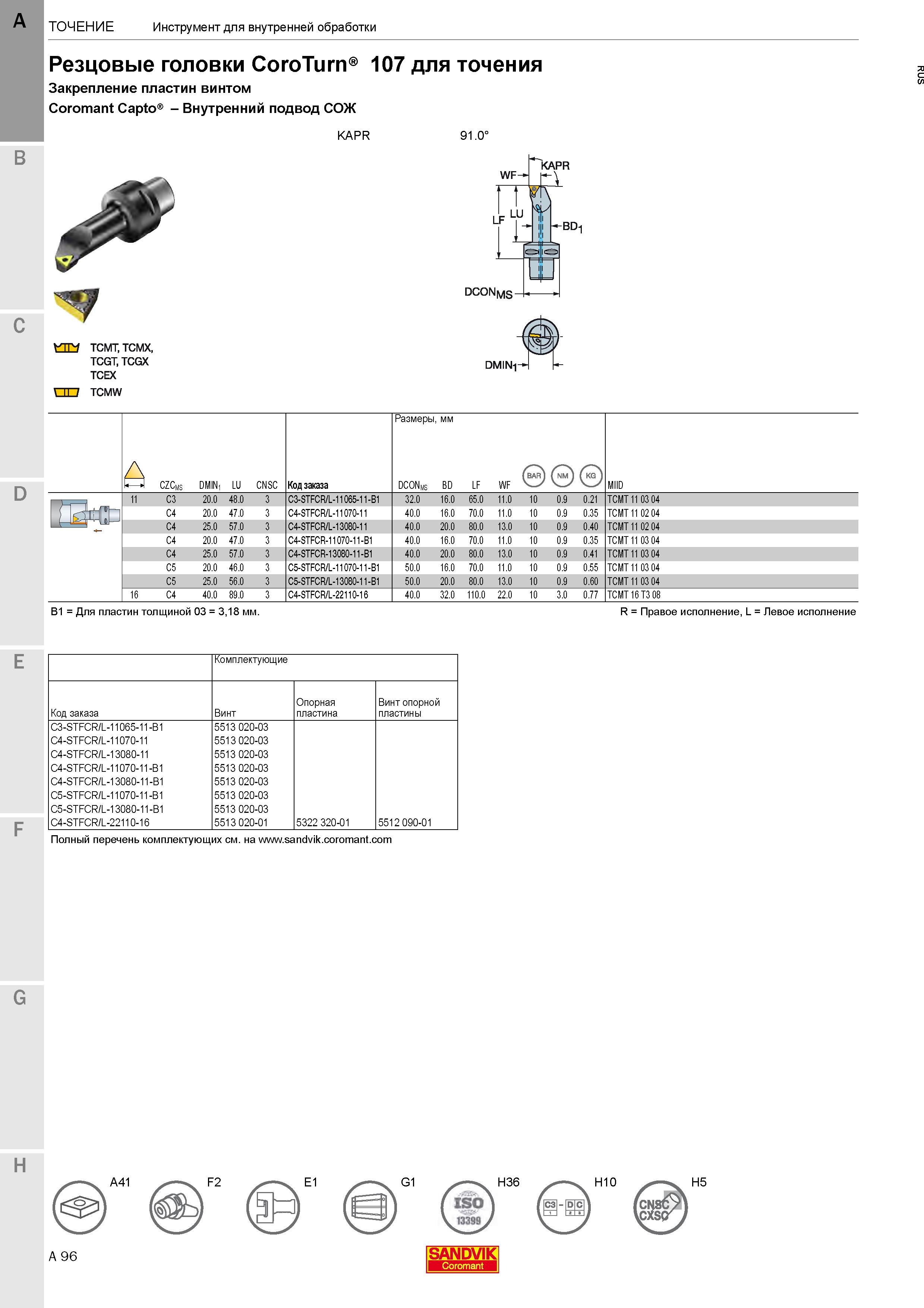 100  Каталог SANDVIK COROMANT 2020 Инструмент для токарной обработки металла на станках Пластины режущие Токарные резцы и державки Инструментальная оснастка Стр. A96
