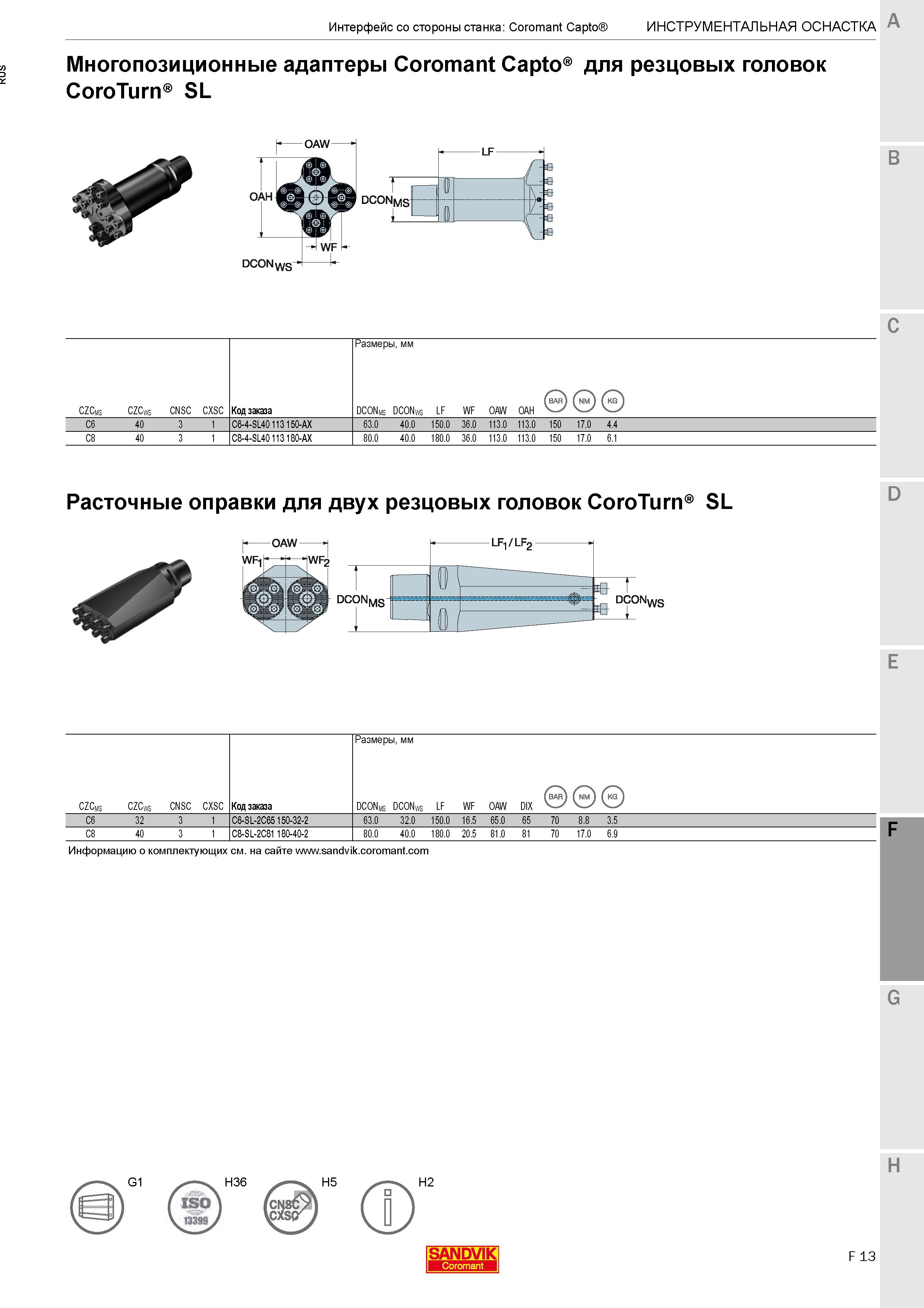 581  Каталог SANDVIK COROMANT 2020 Инструмент для токарной обработки металла на станках Пластины режущие Токарные резцы и державки Инструментальная оснастка Стр. F13