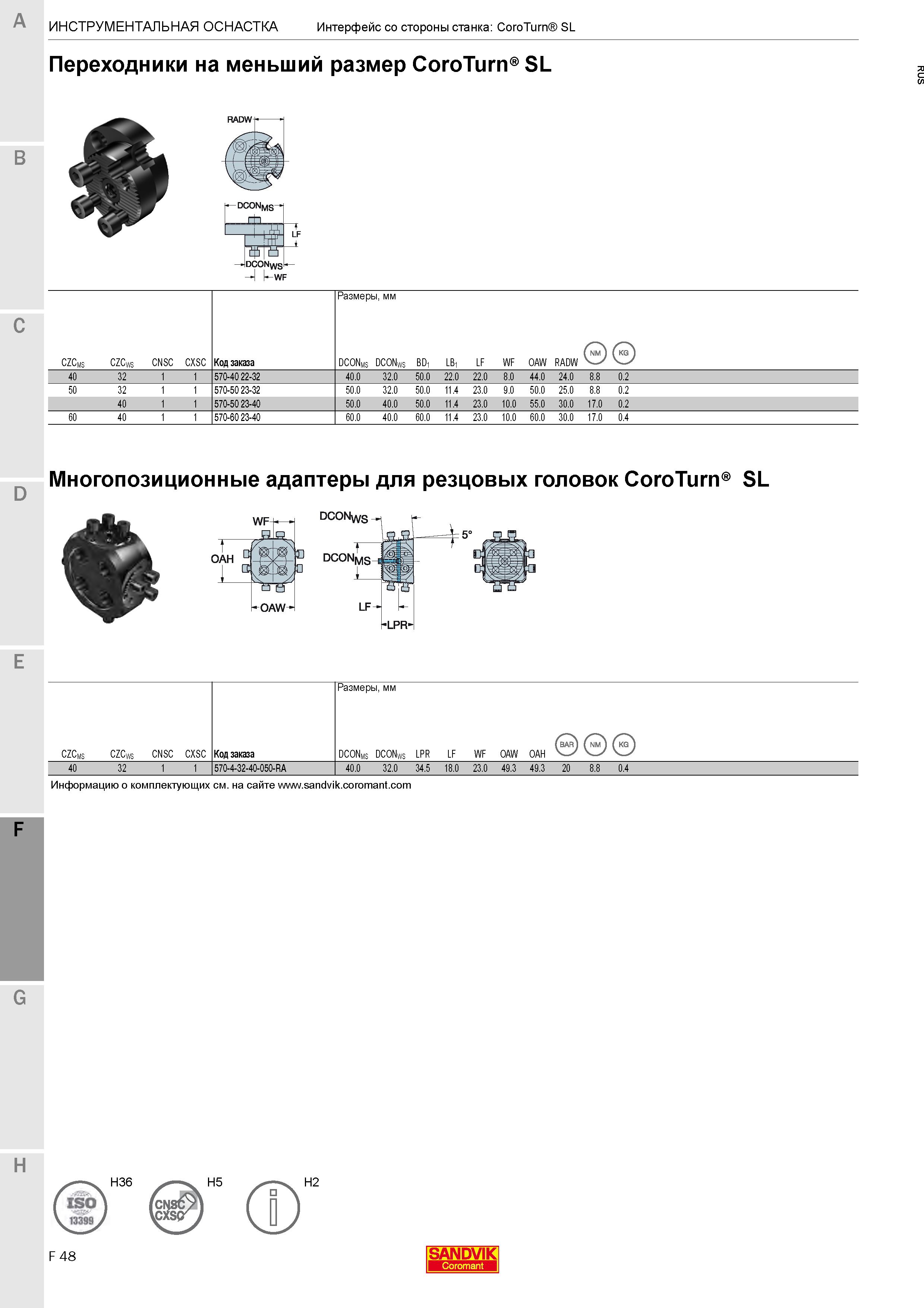 616  Каталог SANDVIK COROMANT 2020 Инструмент для токарной обработки металла на станках Пластины режущие Токарные резцы и державки Инструментальная оснастка Стр. F48