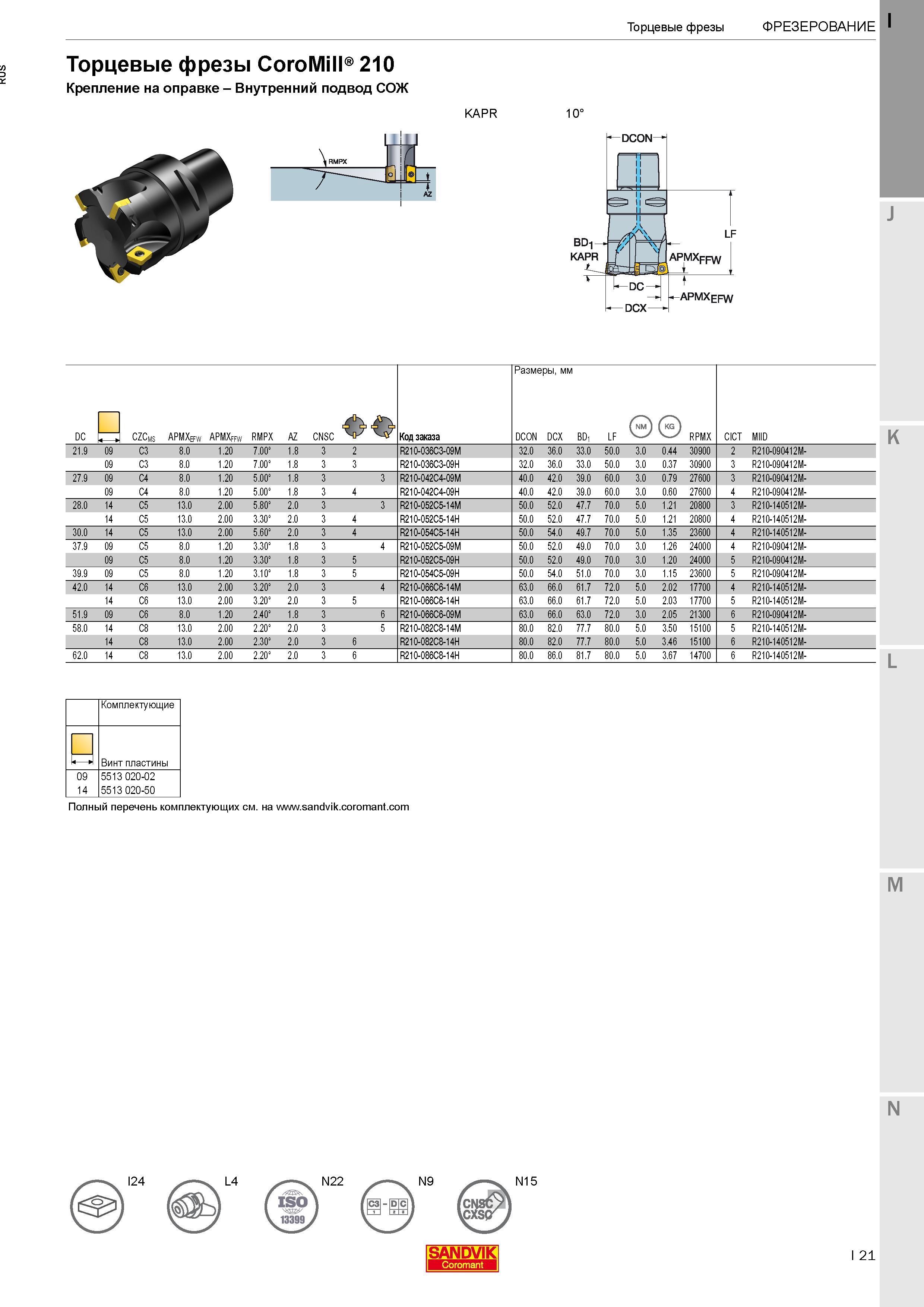 25 Фрезерный инструмент Sandvik Торцевые фрезы CoroMill 210 с креплением на инструментальной оправке и внутренним подводом СОЖ в зону резания Каталог SANDVIK COROMANT 2017 Фрезы Сверла Расточные инструменты со сменными режущими пластинами Оснастка и принадлежности для станков Стр. I21