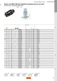 43 Фрезы Sandvik Coromant CoroMill 490 для обработки прямоугольных уступов с хвостовиком Coromant Capto Внутренний подвод СОЖ KAPR 90 K L M N N22 SA Каталог SANDVIK COROMANT 2017 Фрезы Сверла Расточные инструменты со сменными режущими пластинами Оснастка и принадлежности для станков Стр. I39