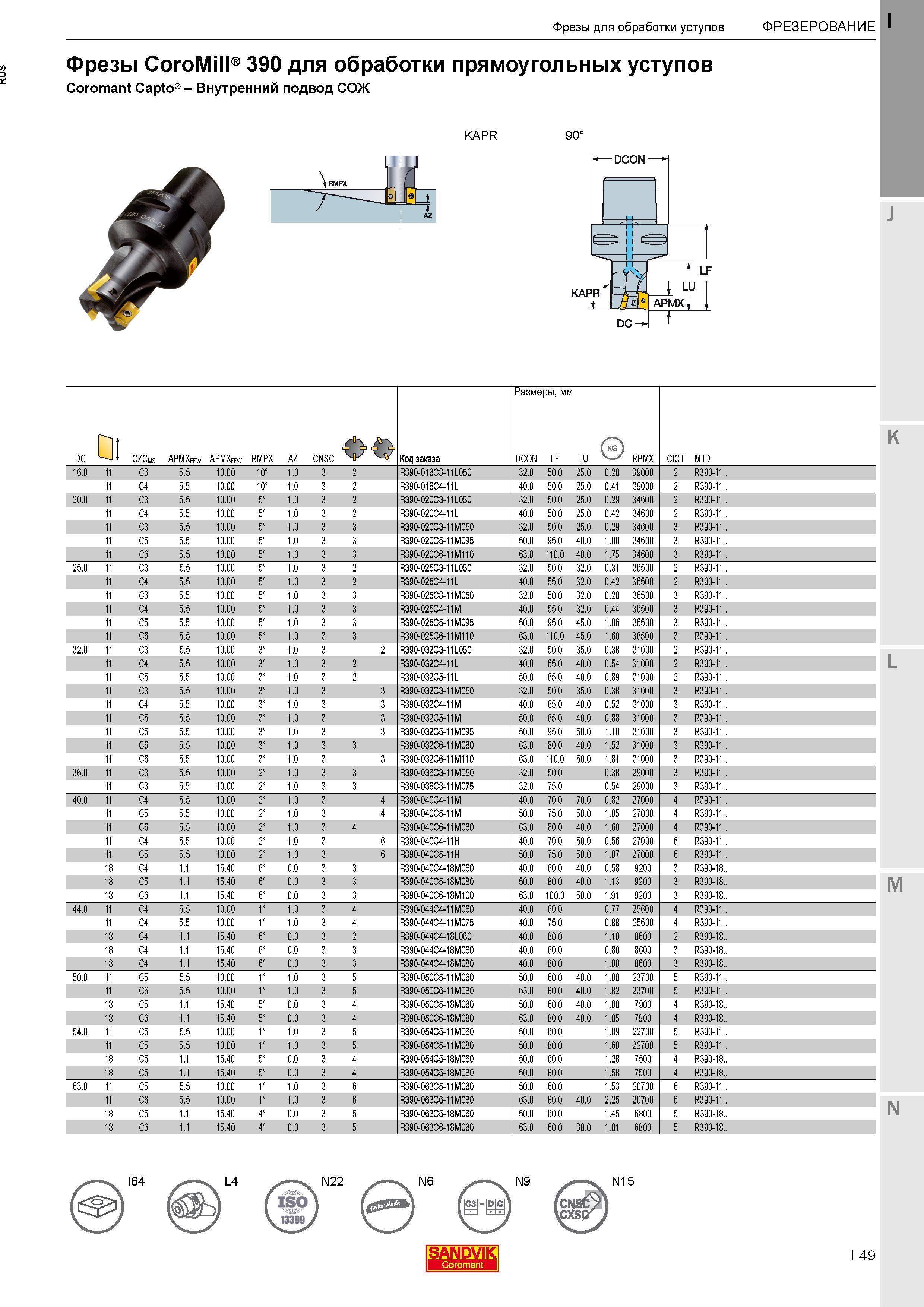 53 Фрезы Sandvik Coromant CoroMill 390 для фрезерования прямоугольных уступов с разъемом Coromant Capto Каталог SANDVIK COROMANT 2017 Фрезы Сверла Расточные инструменты со сменными режущими пластинами Оснастка и принадлежности для станков Стр. I49