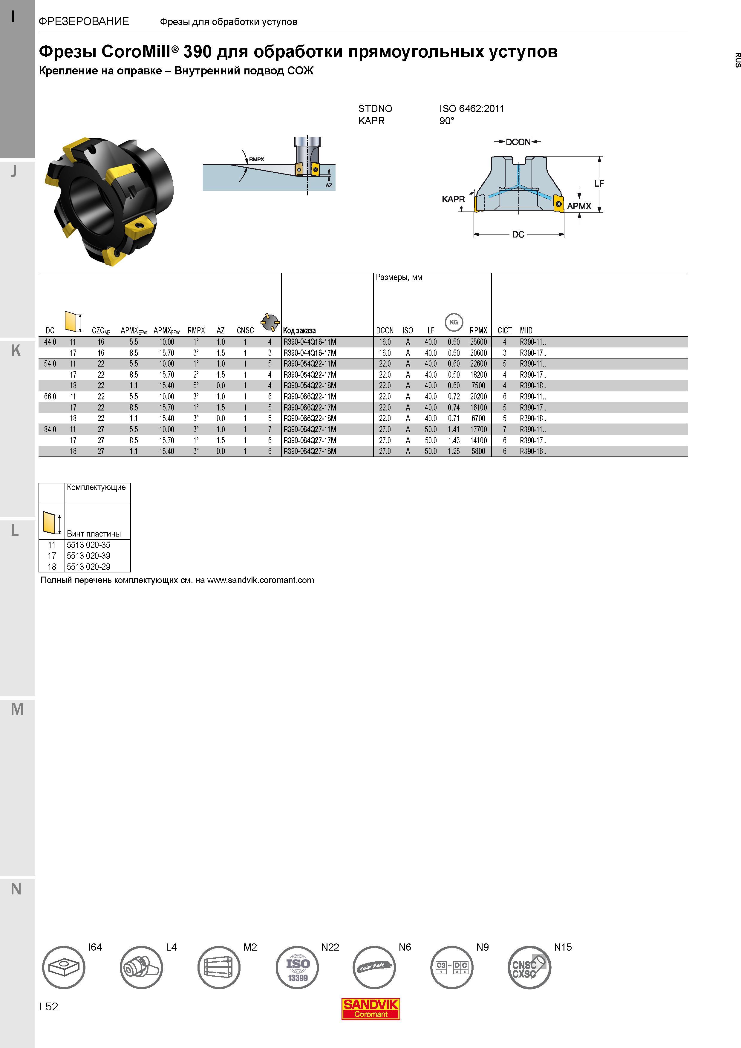 56 Фрезы Sandvik Coromant CoroMill 390 для фрезерования на станках прямоугольных уступов Каталог SANDVIK COROMANT 2017 Фрезы Сверла Расточные инструменты со сменными режущими пластинами Оснастка и принадлежности для станков Стр. I52