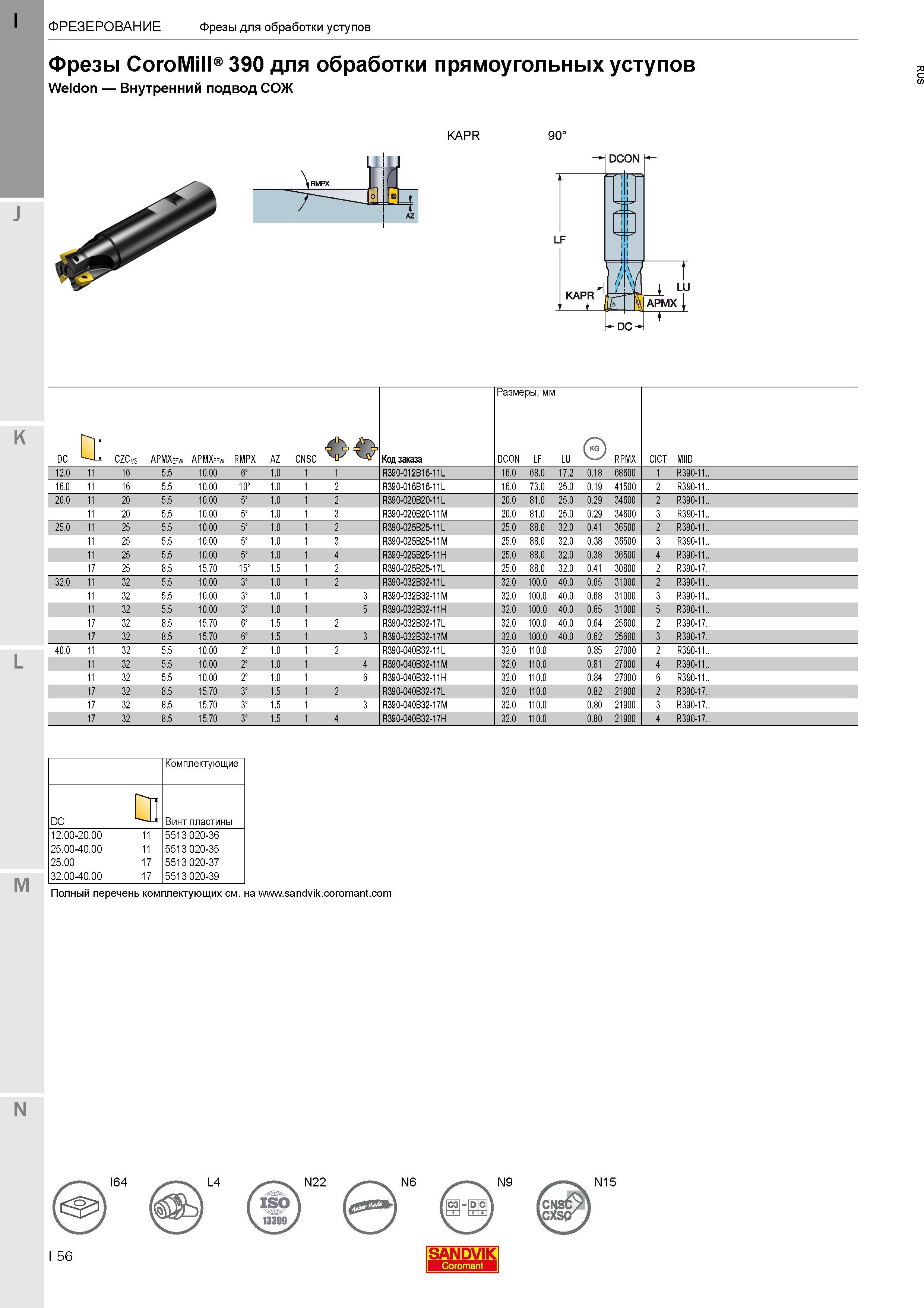 60 Фрезы Sandvik Coromant CoroMill 390 с хвостовиком Weldon для мехобработки прямоугольных уступов Каталог SANDVIK COROMANT 2017 Фрезы Сверла Расточные инструменты со сменными режущими пластинами Оснастка и принадлежности для станков Стр. I56