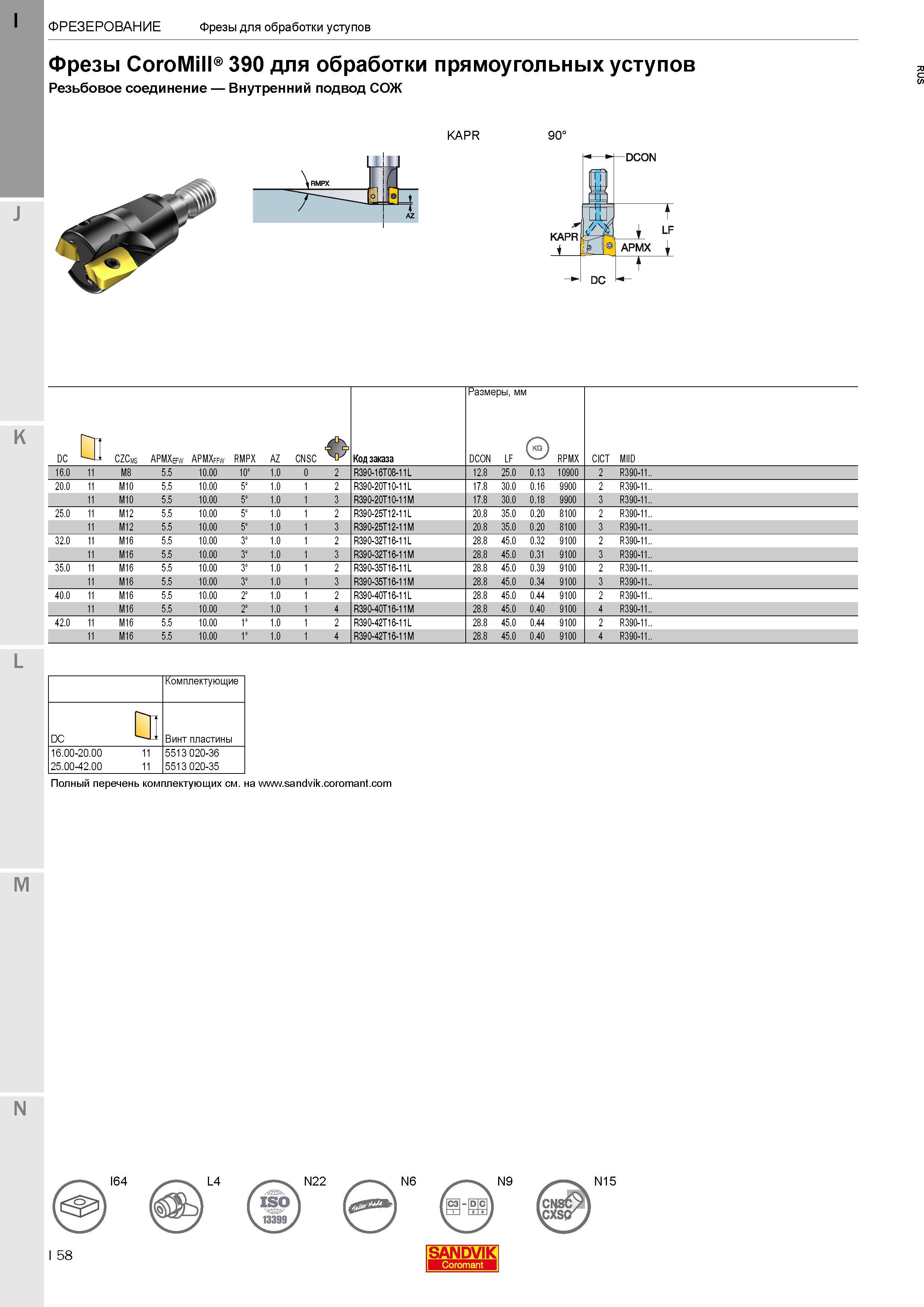 62 Фрезы Sandvik CoroMill 390 для обработки прямоугольных уступов Резьбовое соединение Внутренний подвод СОЖ Размеры в мм Код заказа R390-11 20 0 1 Каталог SANDVIK COROMANT 2017 Фрезы Сверла Расточные инструменты со сменными режущими пластинами Оснастка и принадлежности для станков Стр. I58