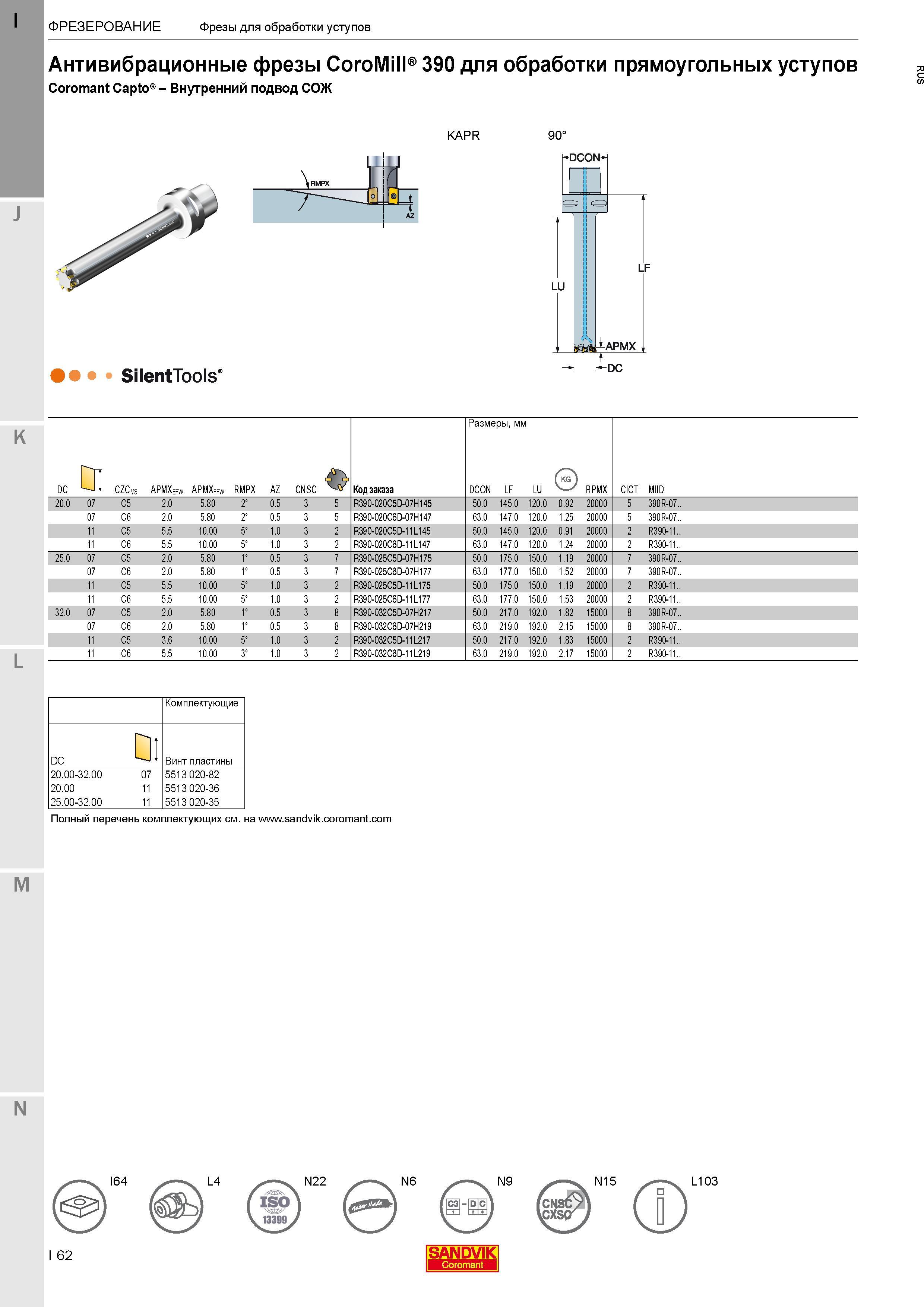 66 Антивибрационные концевые фрезы Sandvik CoroMill 390 SilentTools с большим вылетом режущей части для фрезерования глубоких прямоугольных уступов Каталог SANDVIK COROMANT 2017 Фрезы Сверла Расточные инструменты со сменными режущими пластинами Оснастка и принадлежности для станков Стр. I62
