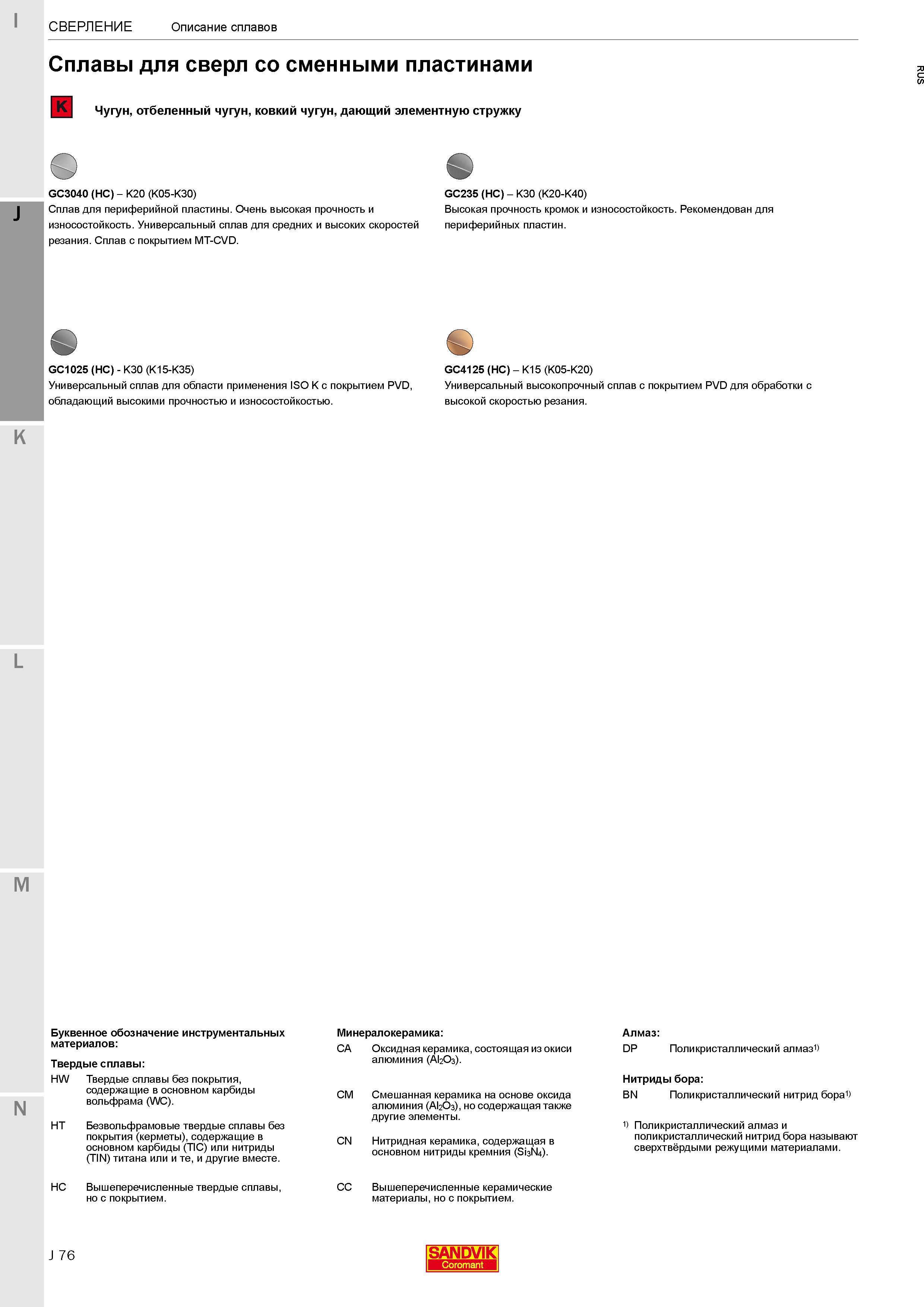 254 Описание характеристик твердых сплавов Sandvik Coromant для сверл со сменными пластинами Обрабатываемый материал Чугун, отбеленный чугун, ковкий Каталог SANDVIK COROMANT 2017 Фрезы Сверла Расточные инструменты со сменными режущими пластинами Оснастка и принадлежности для станков Стр. J76